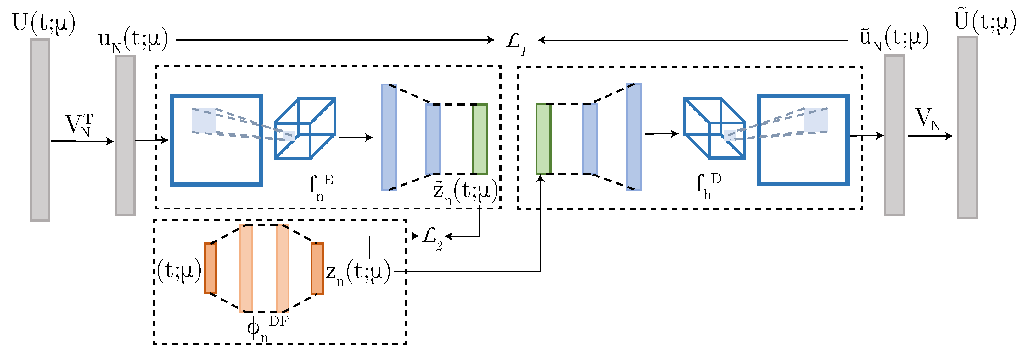 Actuators 12 00278 g002