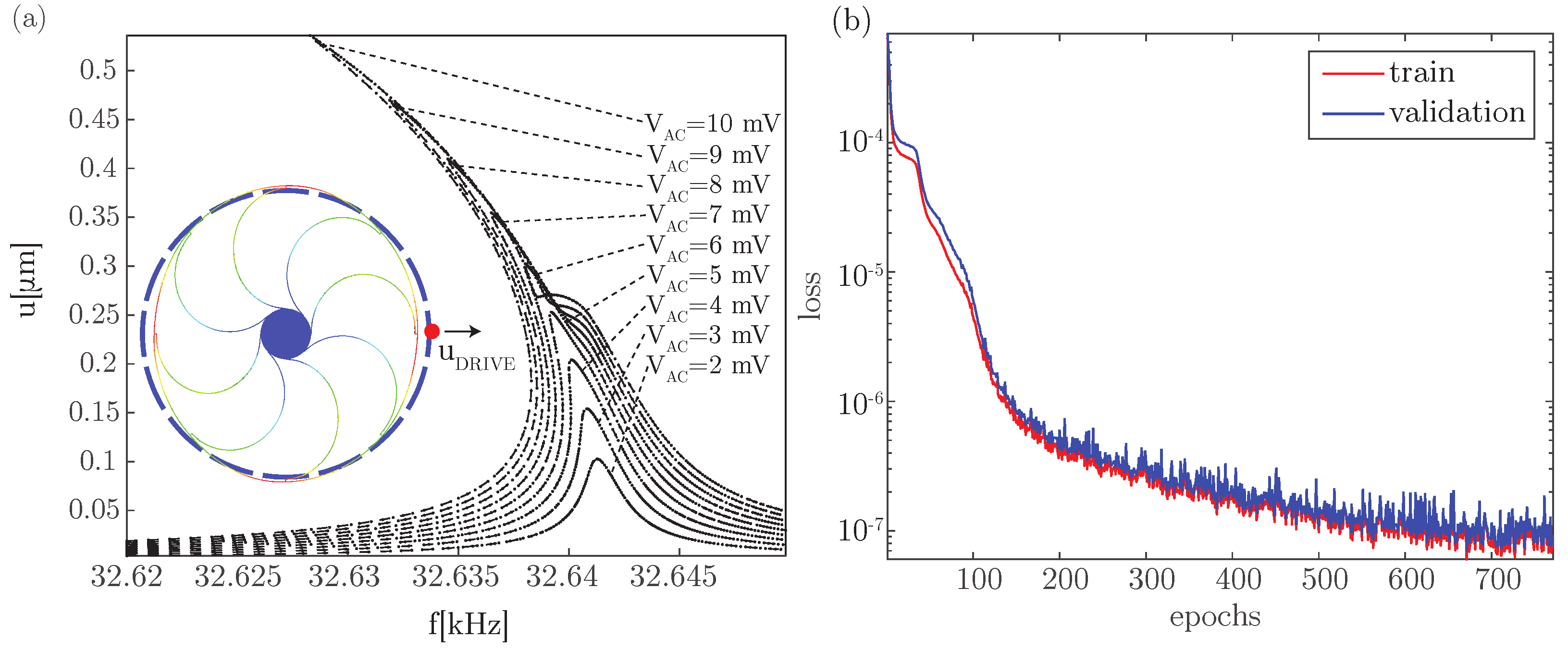 Actuators 12 00278 g006