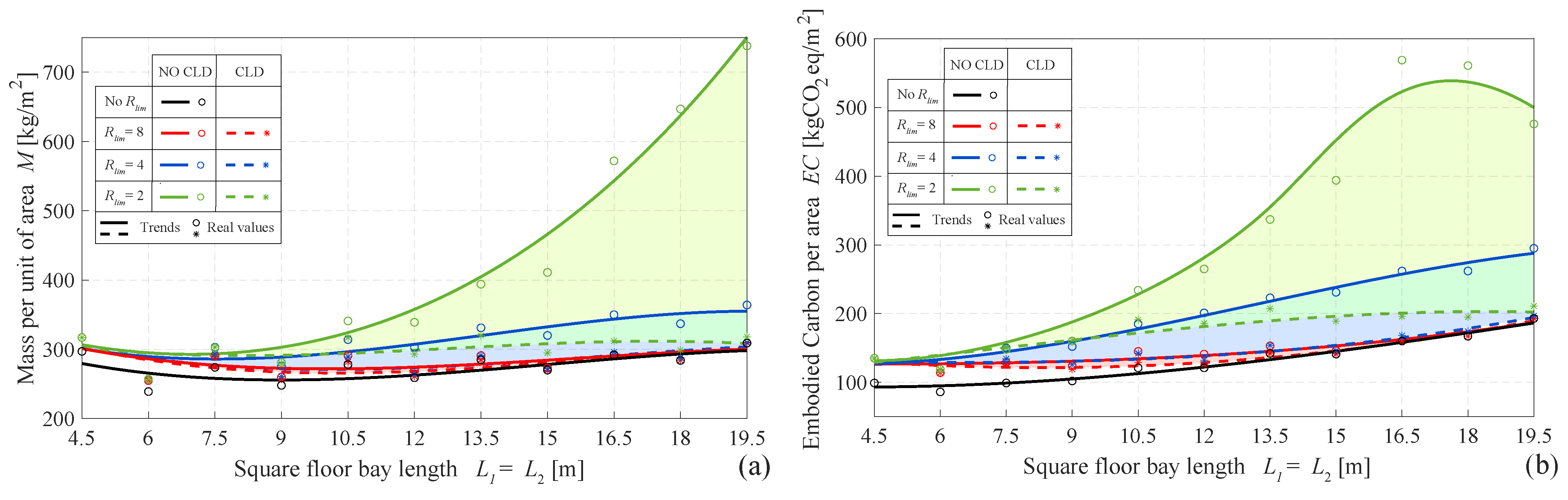 Actuators 12 00288 g012