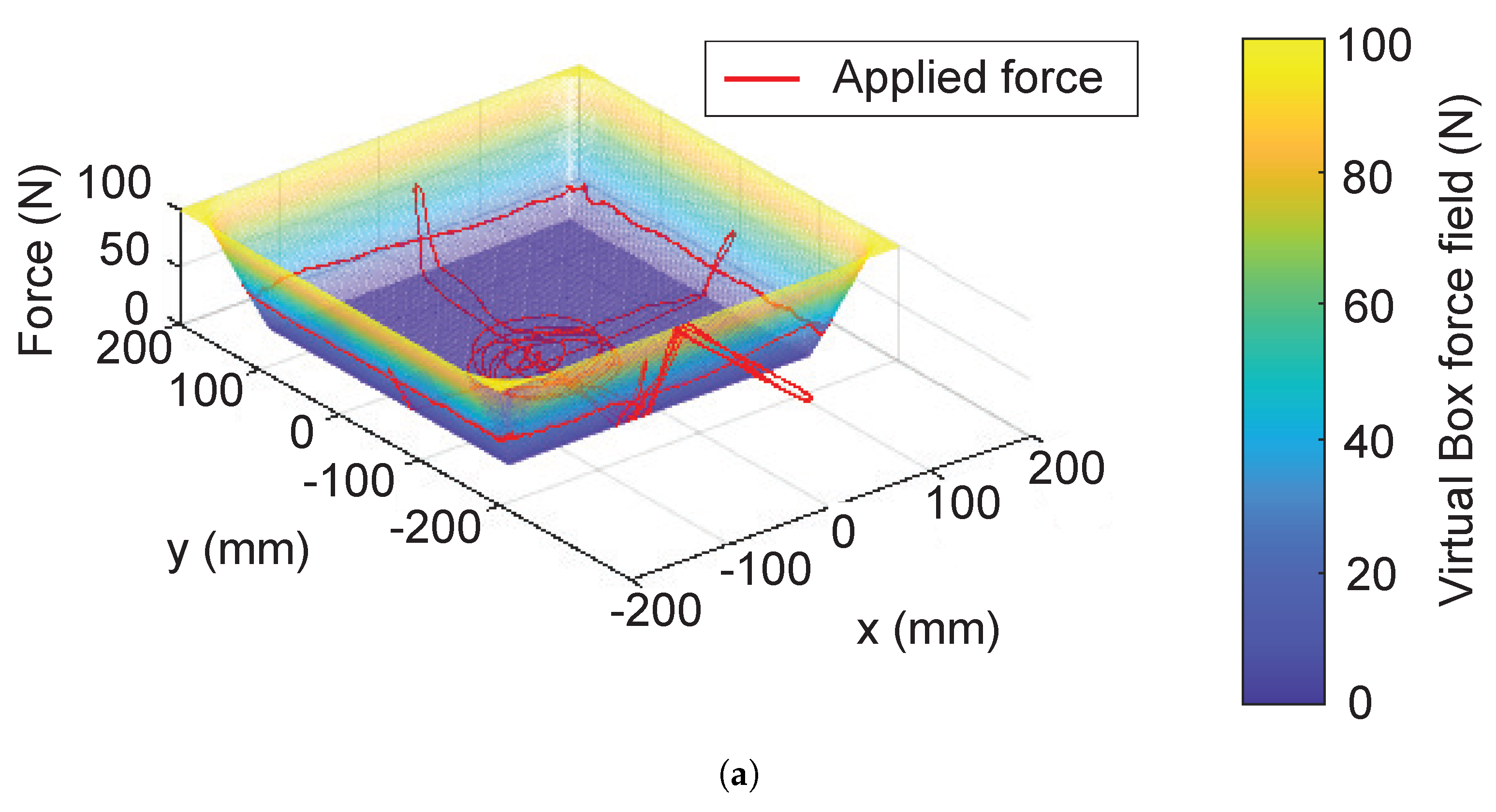 Actuators 12 00293 g018a Actuators 12 00293 g018a