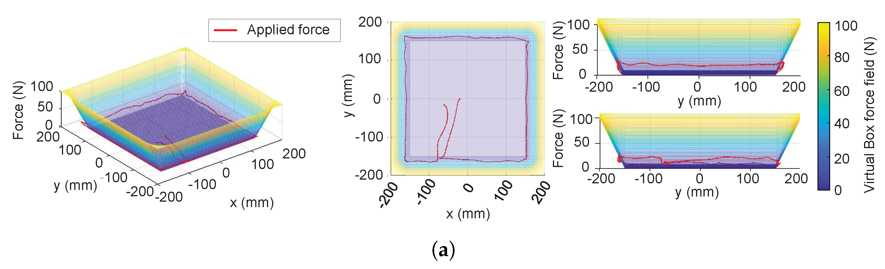Actuators 12 00293 g019a Actuators 12 00293 g019a