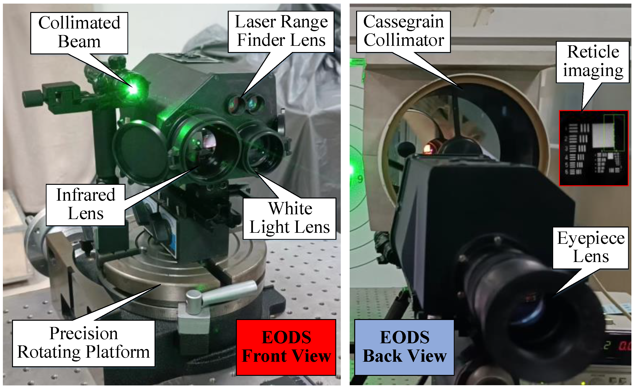 Actuators 12 00296 g001