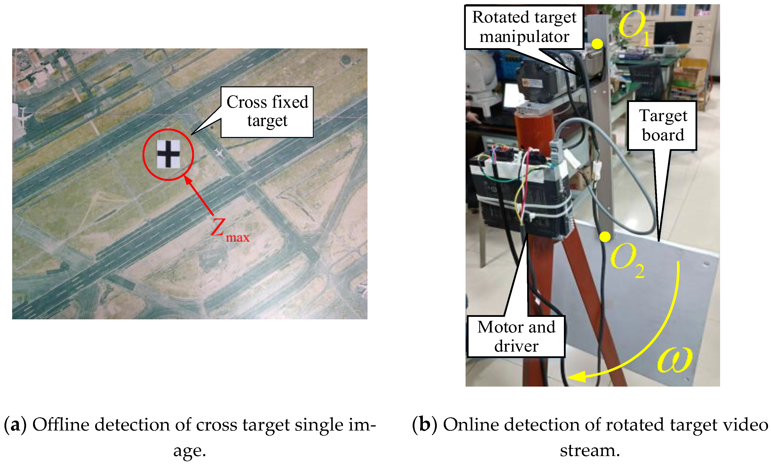 Actuators 12 00296 g011