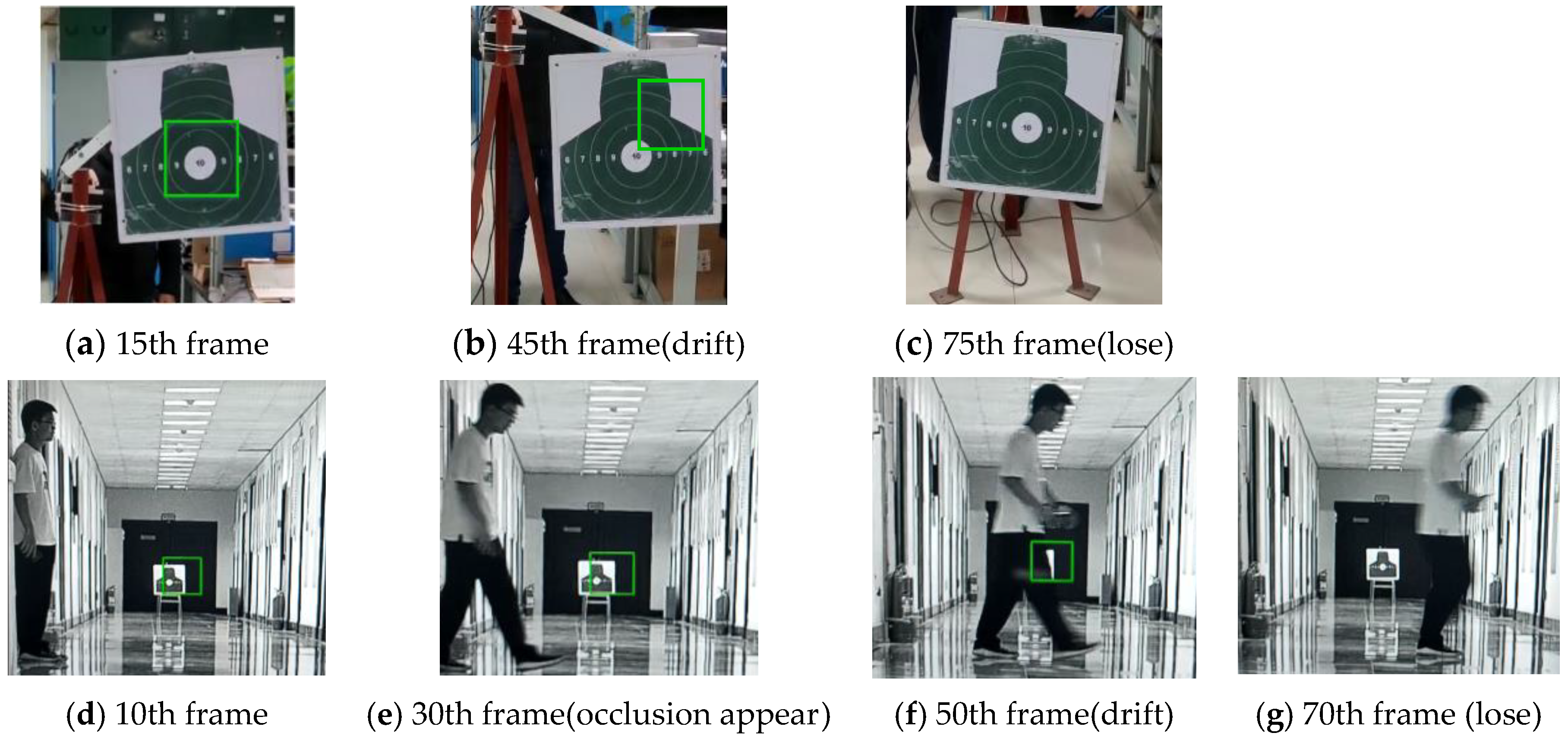 Actuators 12 00296 g014