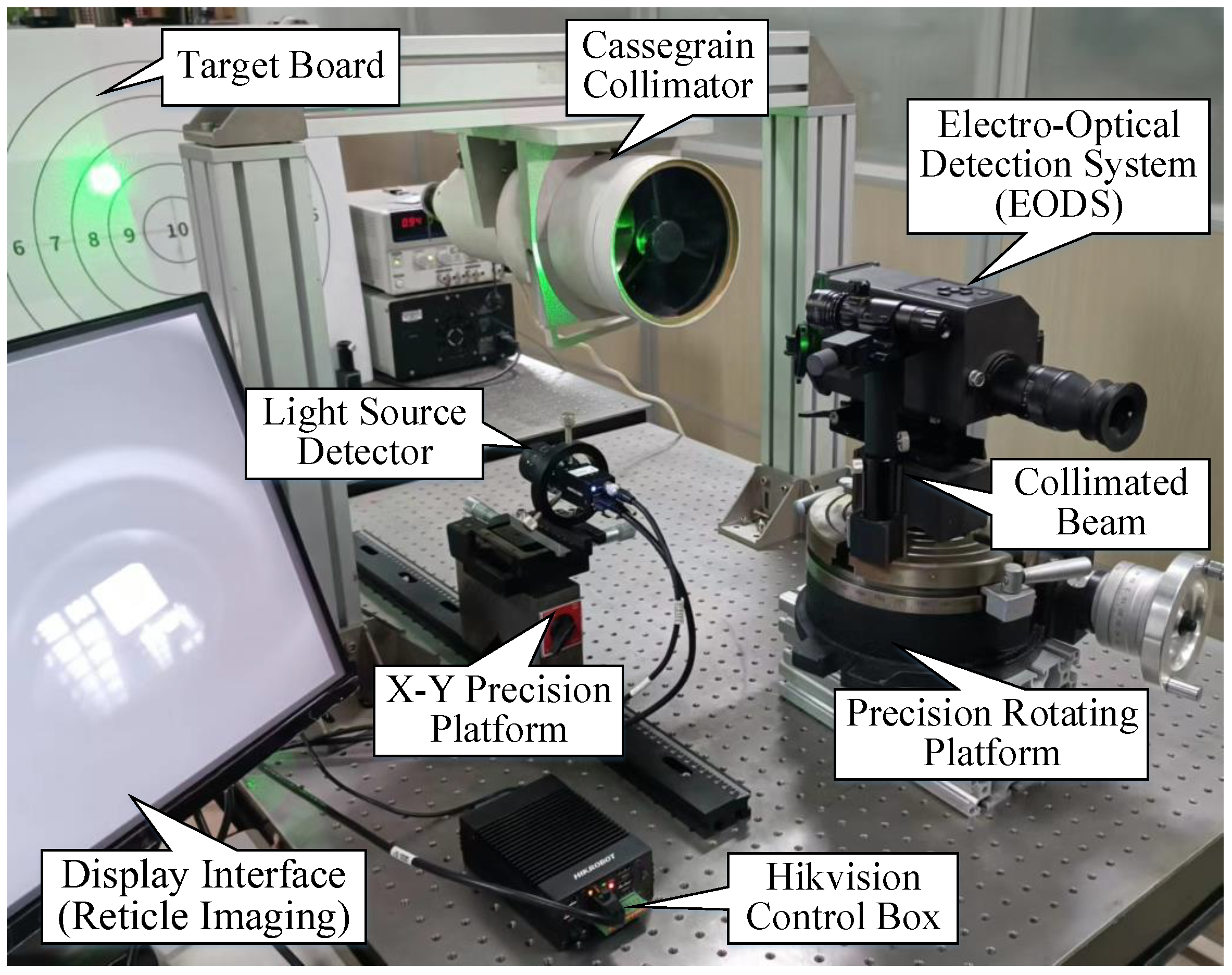 Actuators 12 00296 g015