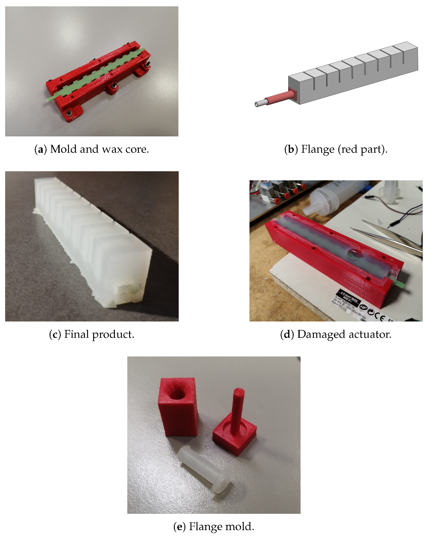 Actuators 12 00299 g005