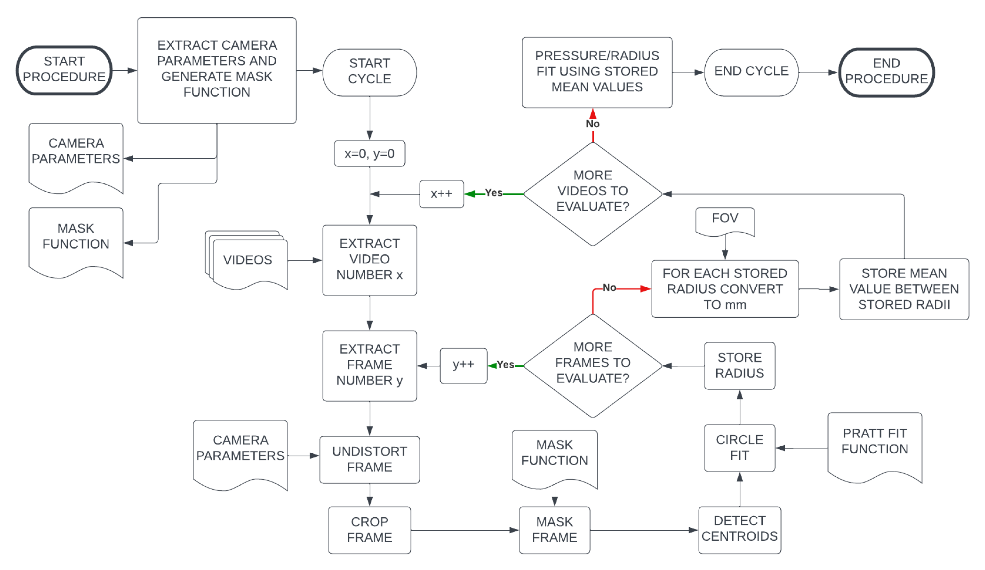 Actuators 12 00299 g009