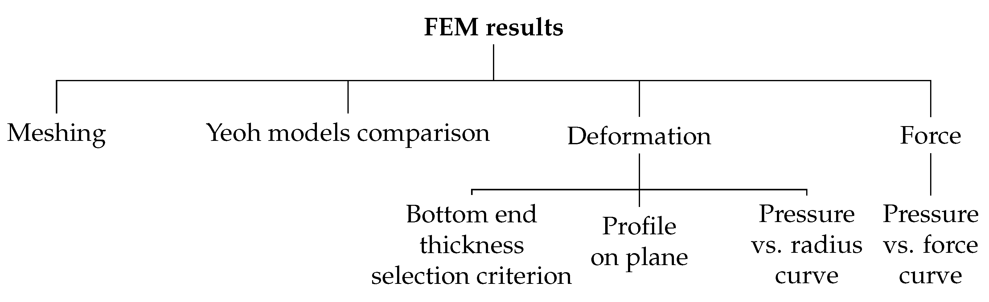 Actuators 12 00299 g012