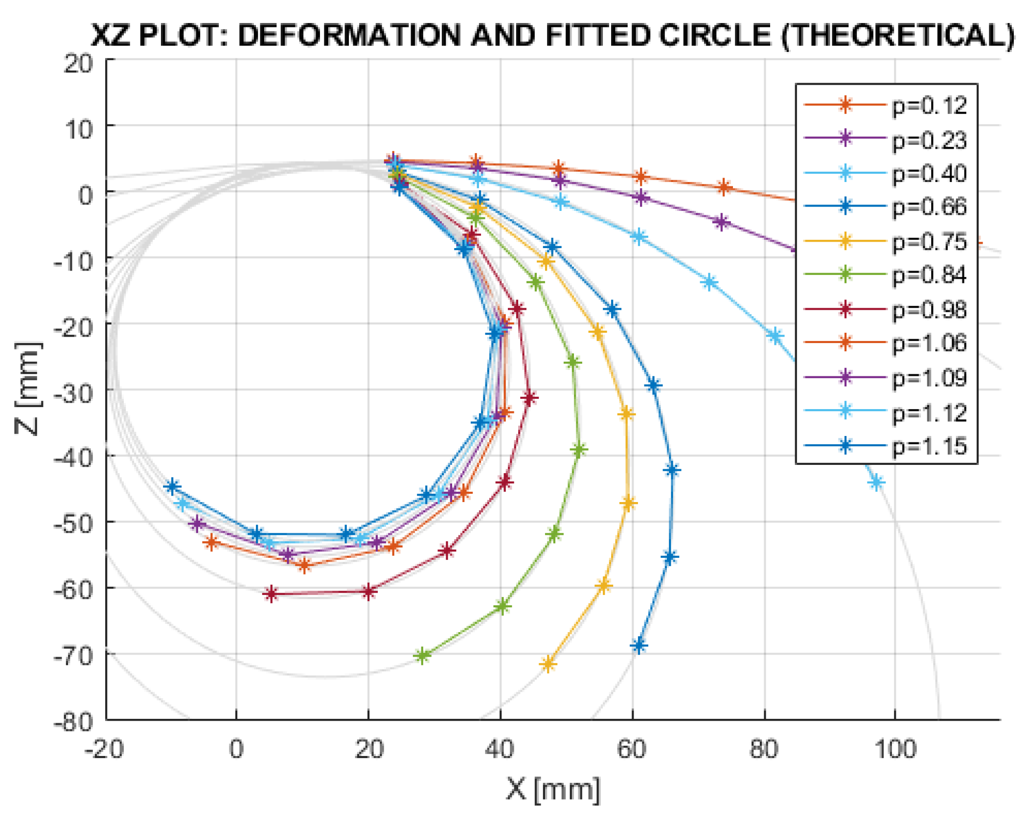Actuators 12 00299 g018