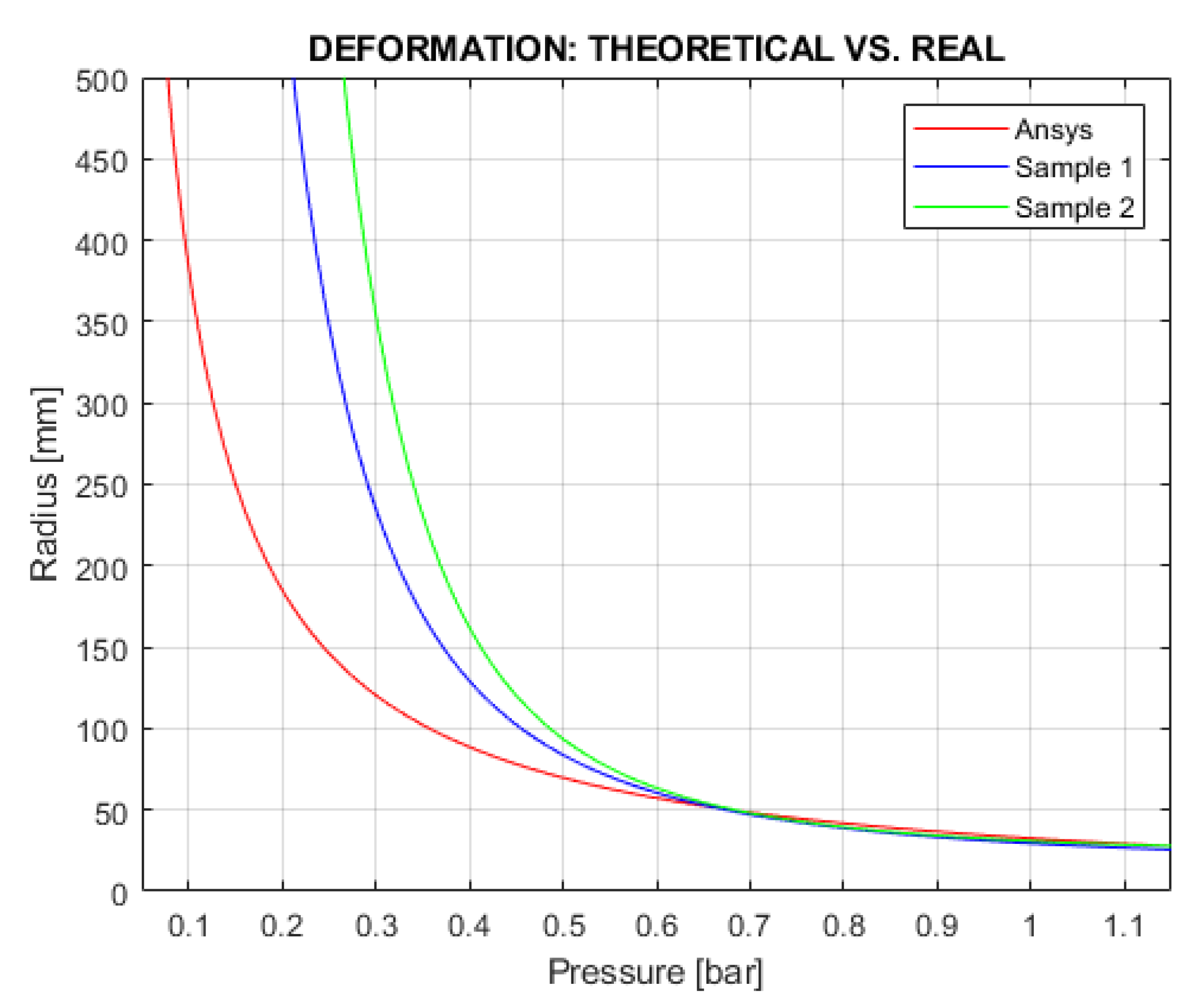Actuators 12 00299 g021
