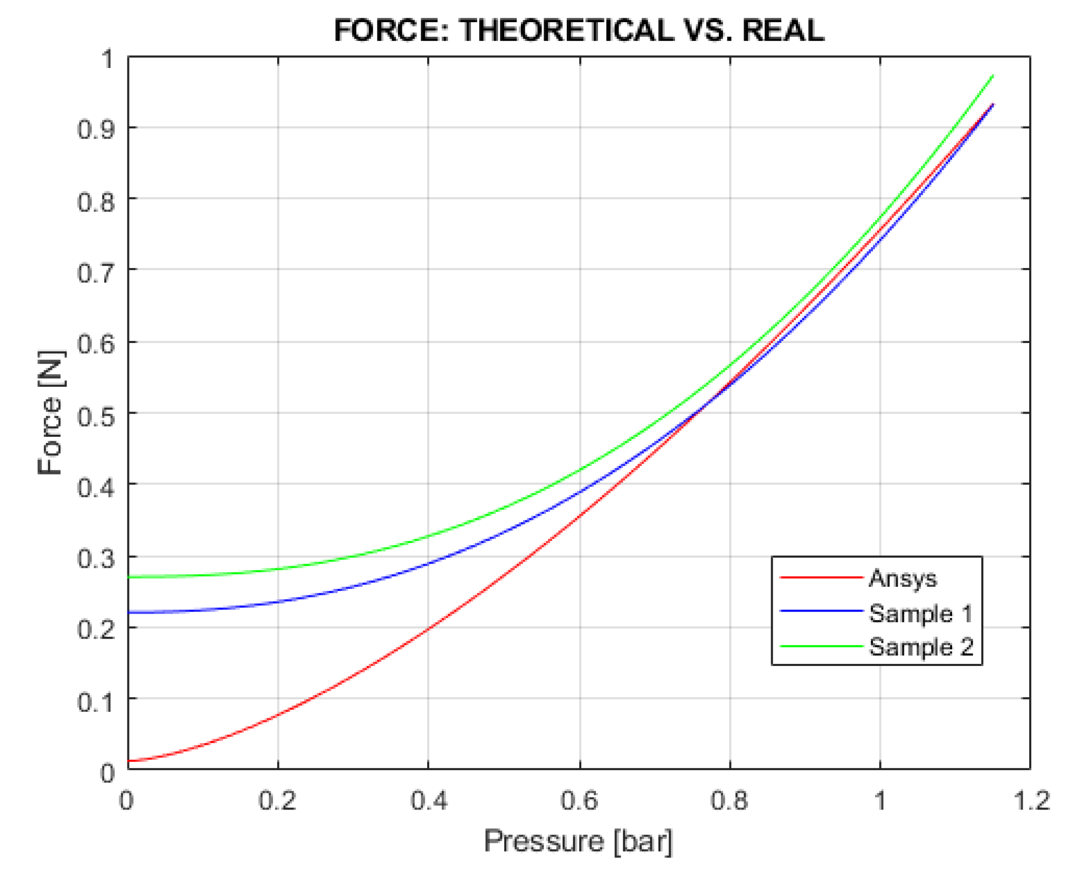 Actuators 12 00299 g023