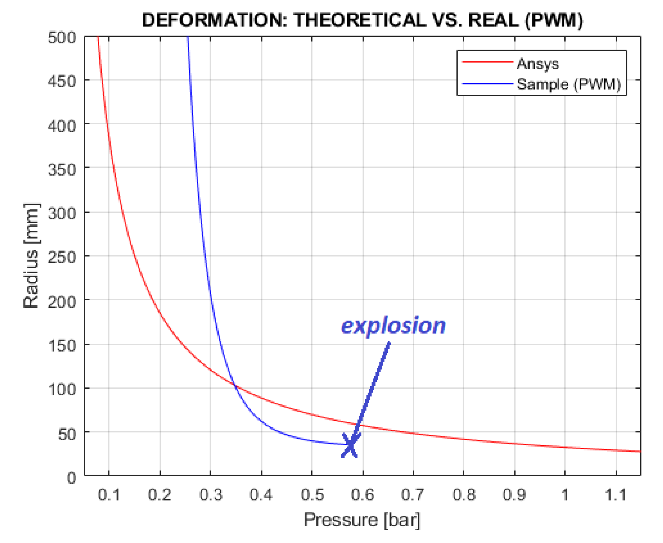 Actuators 12 00299 g024