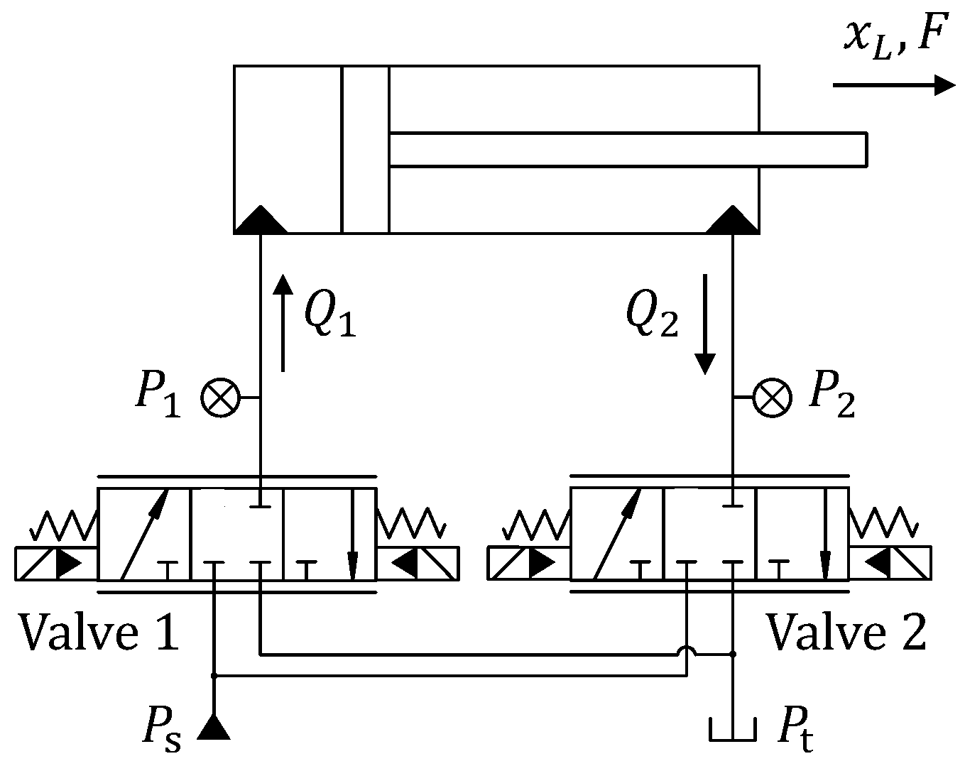 Actuators 12 00304 g001