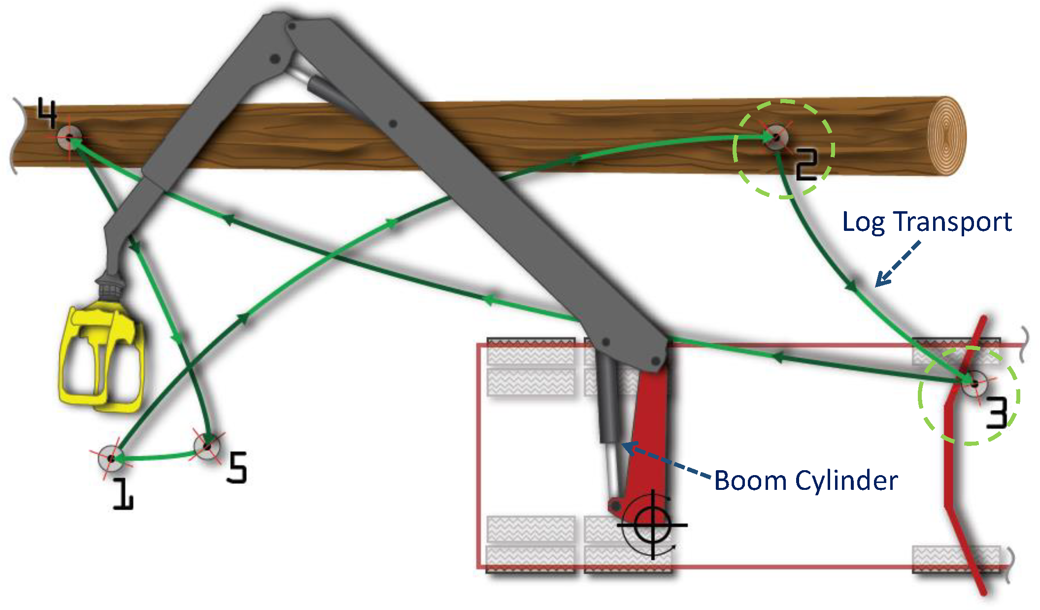 Actuators 12 00304 g003