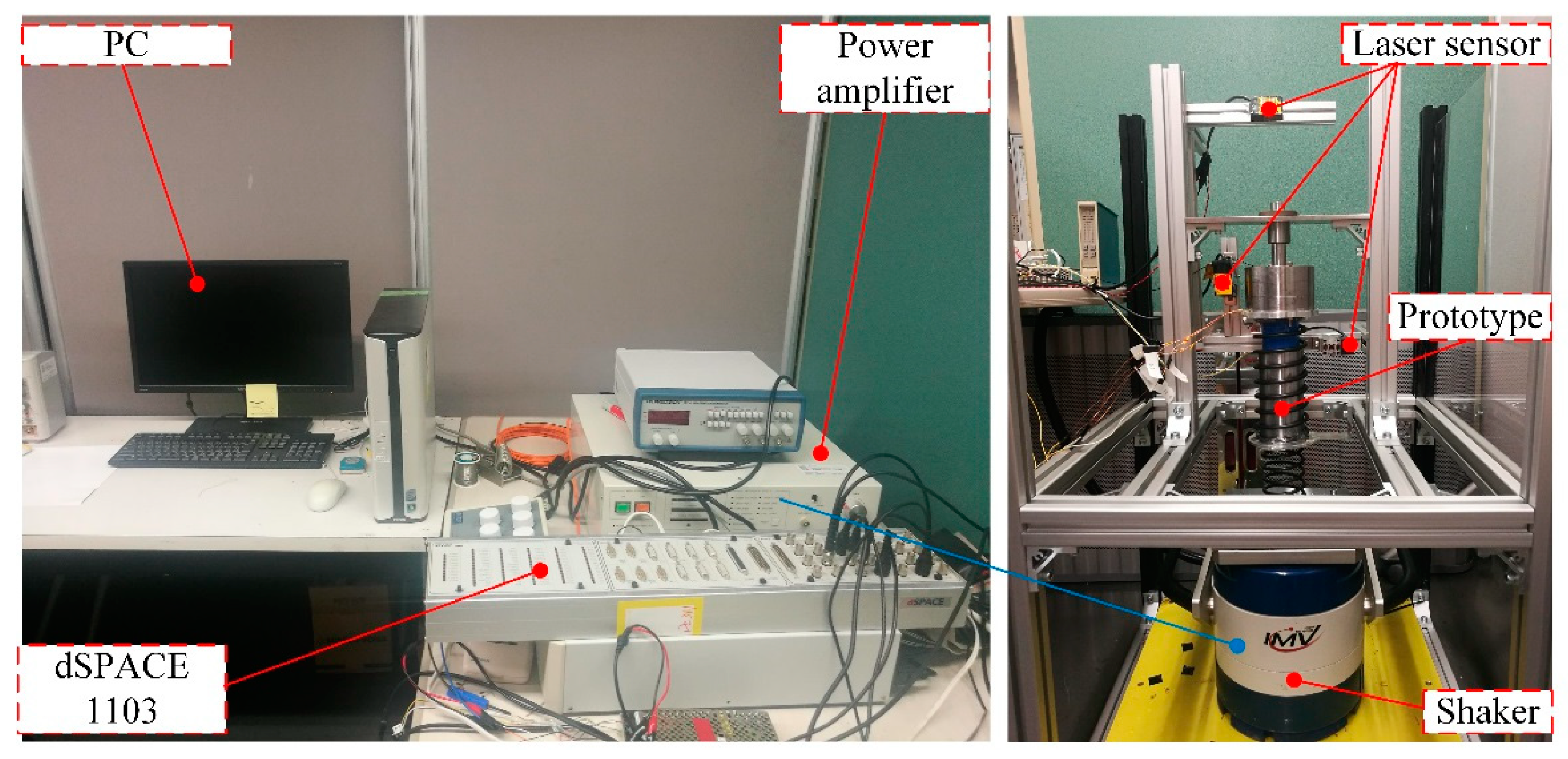 Actuators 12 00308 g007