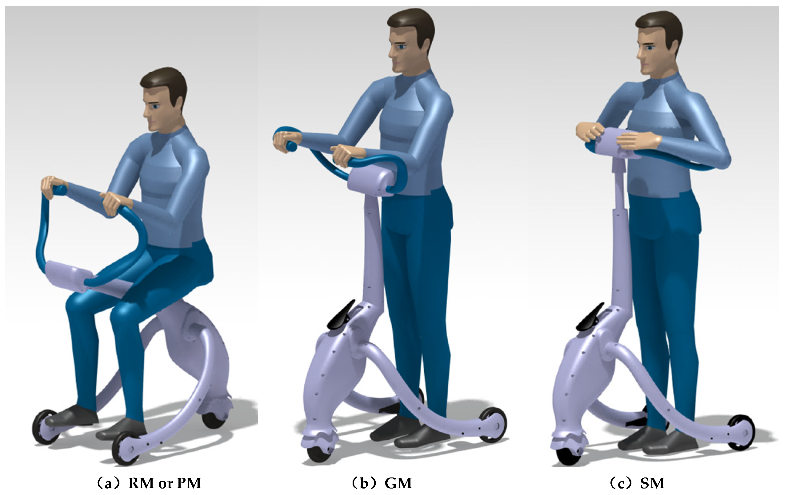 Actuators 12 00311 g001