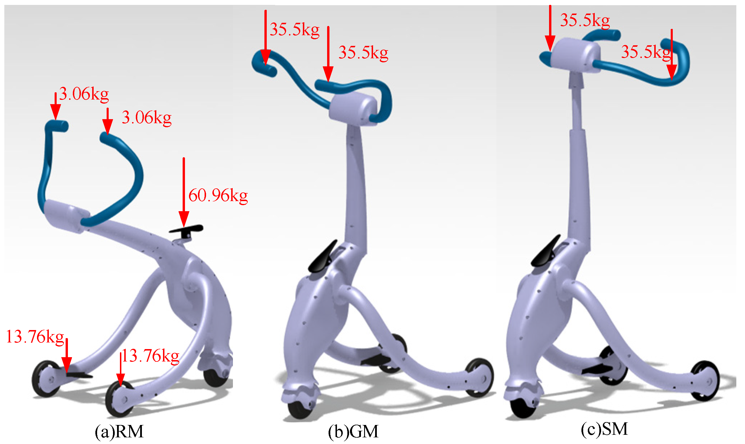 Actuators 12 00311 g004