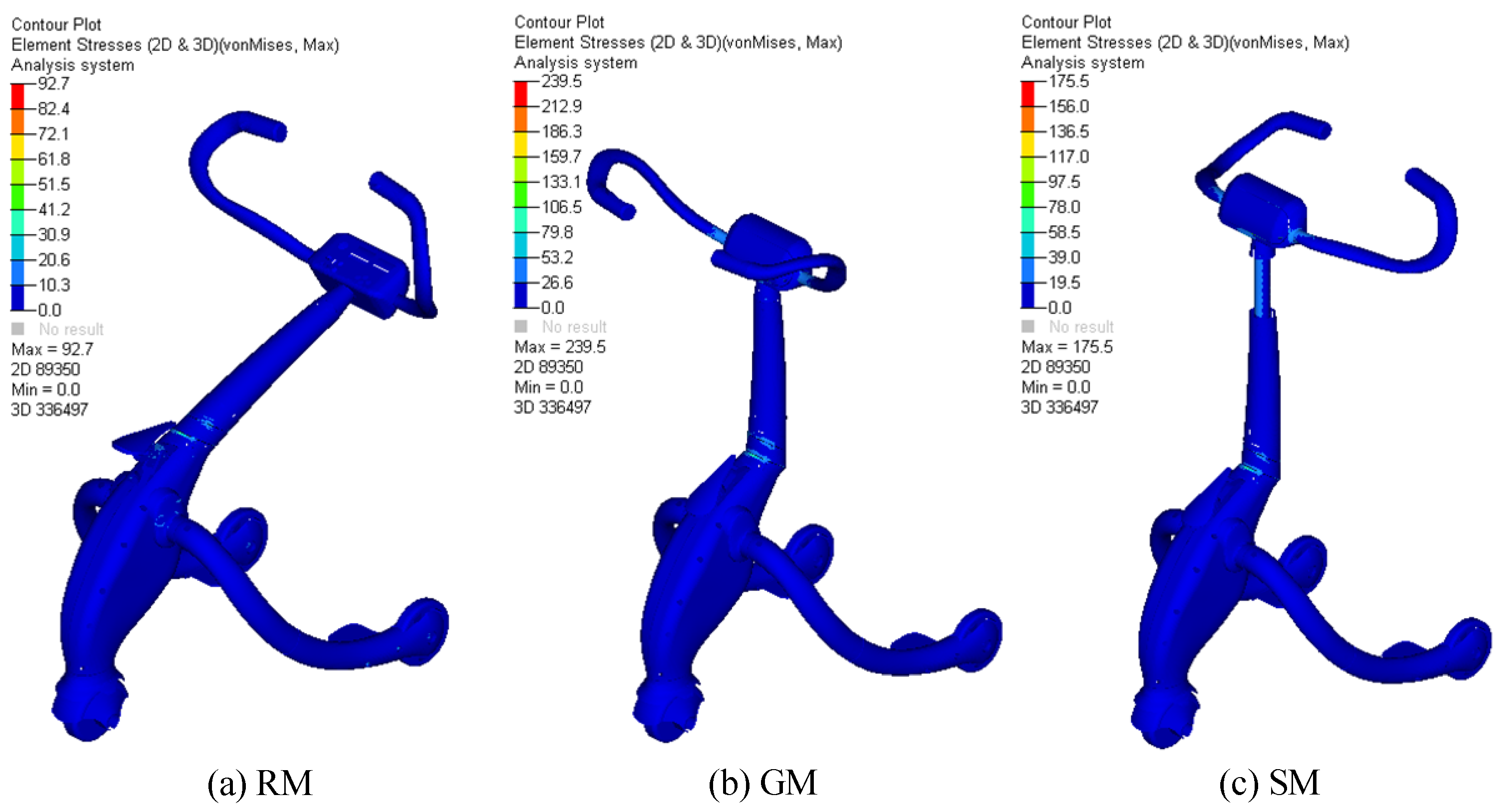 Actuators 12 00311 g005