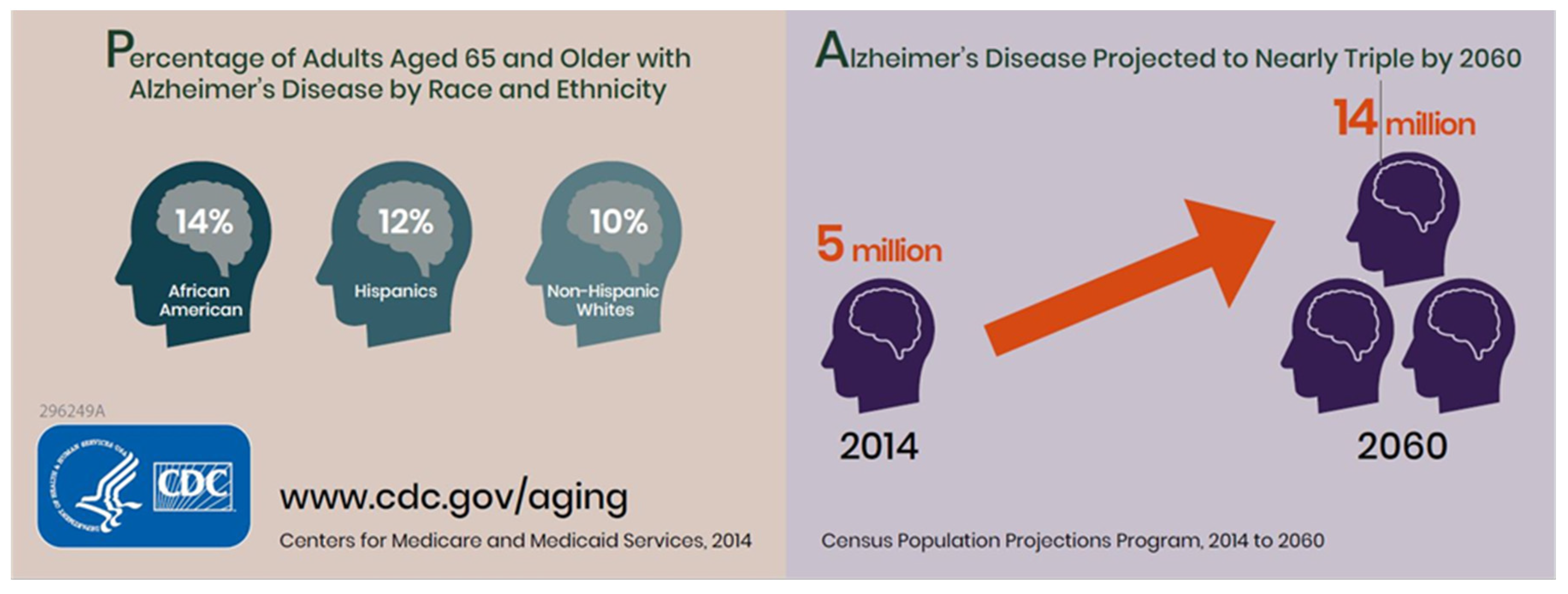 Actuators 12 00312 g001