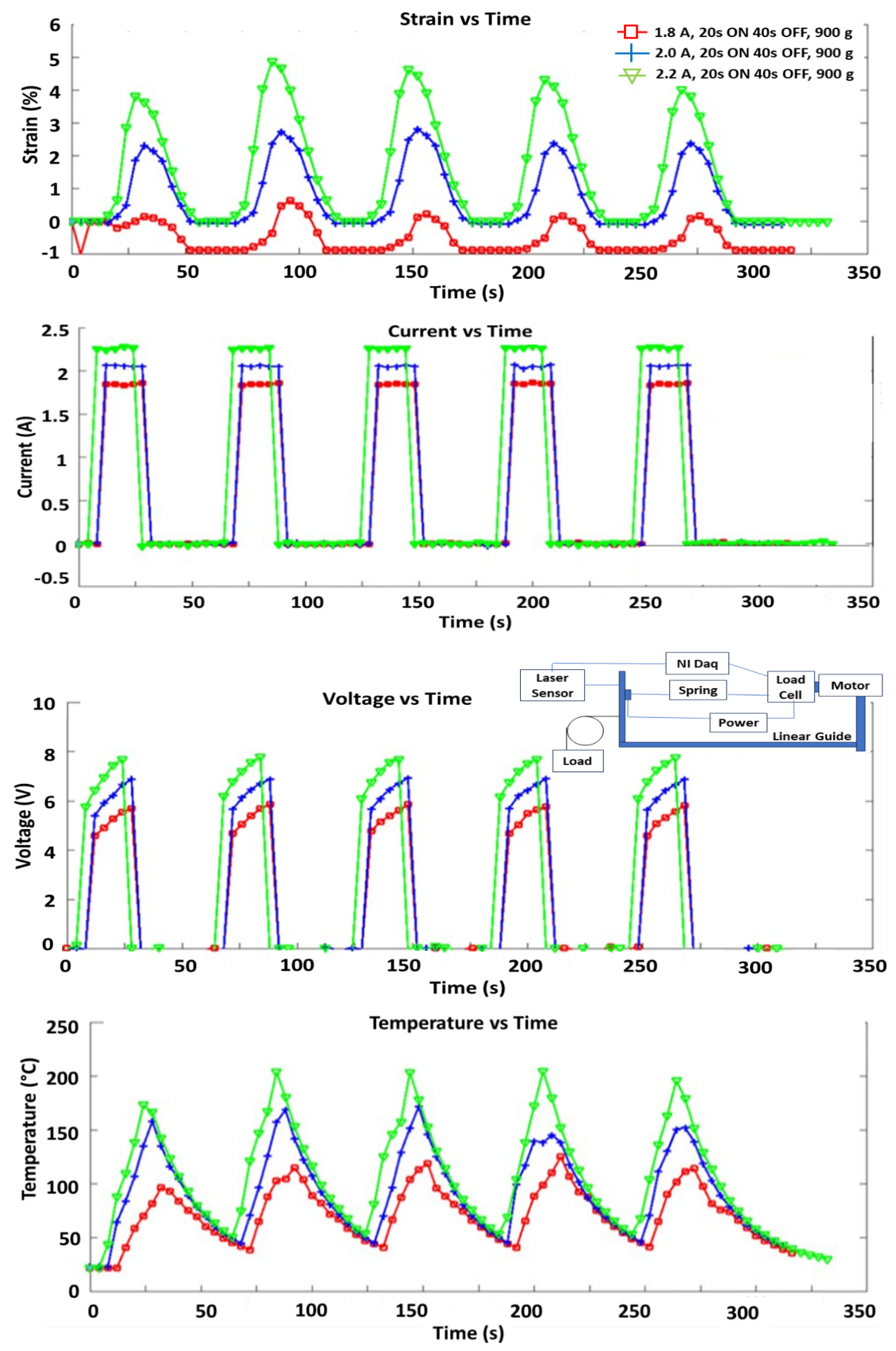 Actuators 12 00312 g004