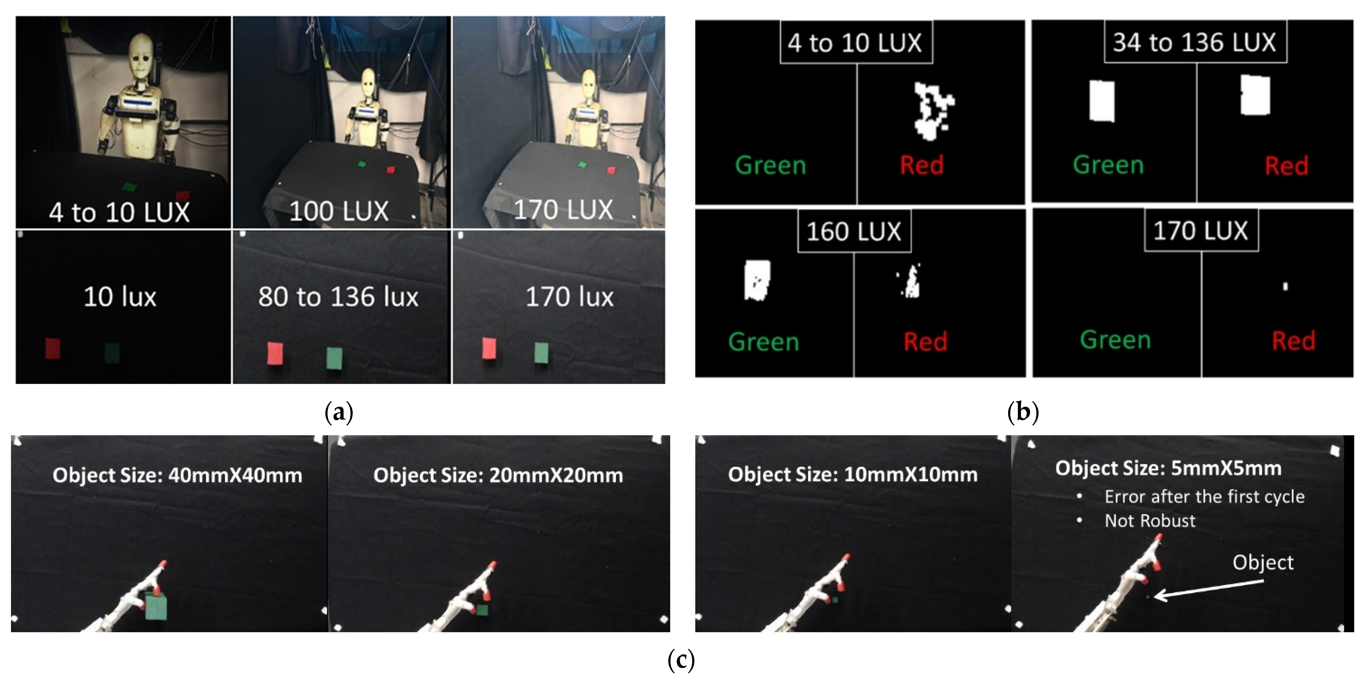 Actuators 12 00312 g016
