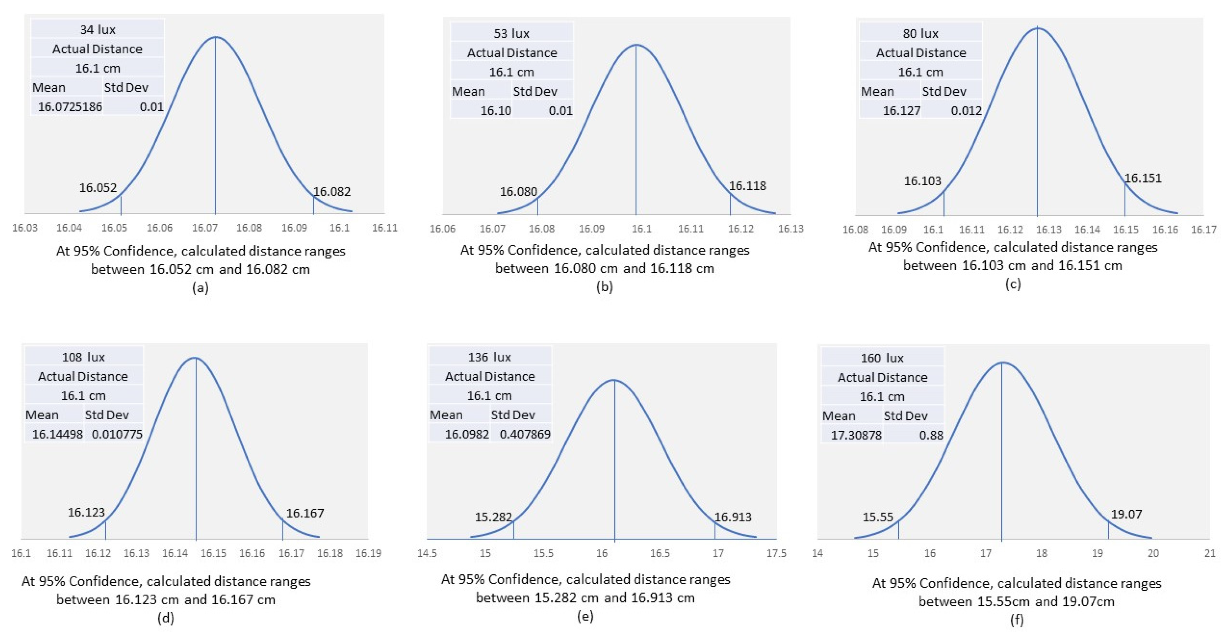 Actuators 12 00312 g017