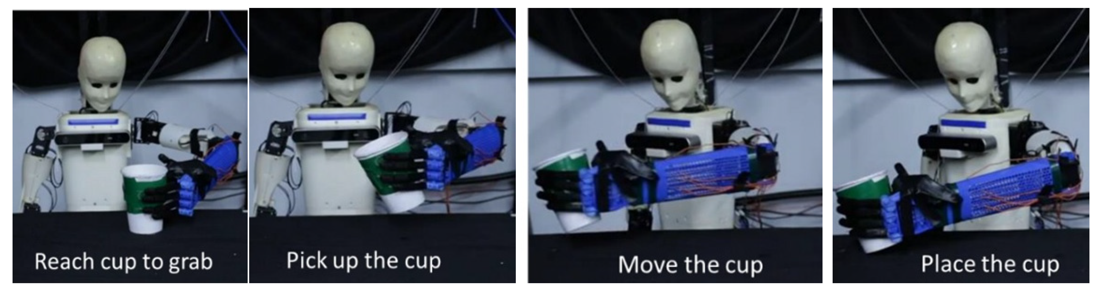 Actuators 12 00312 g018