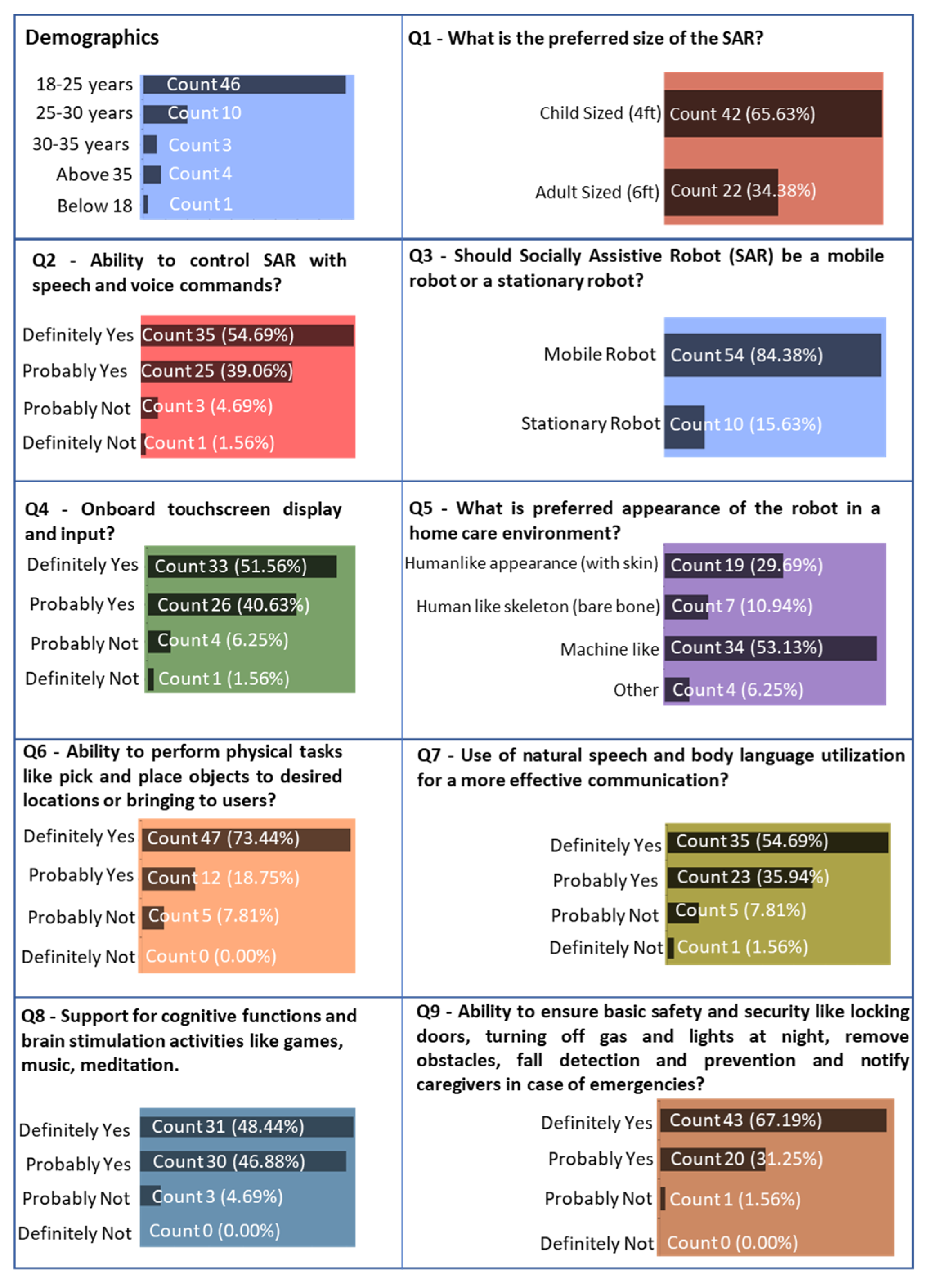 Actuators 12 00312 g019