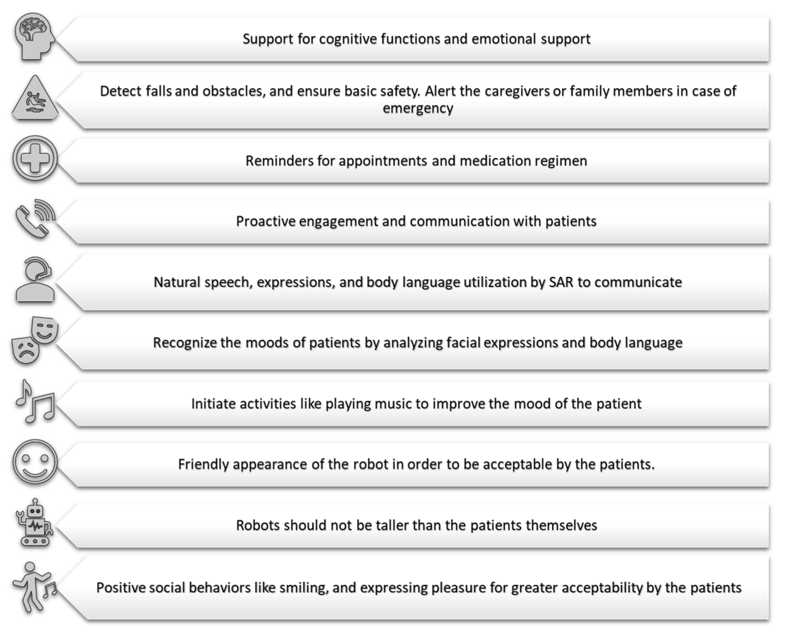 Actuators 12 00312 g020