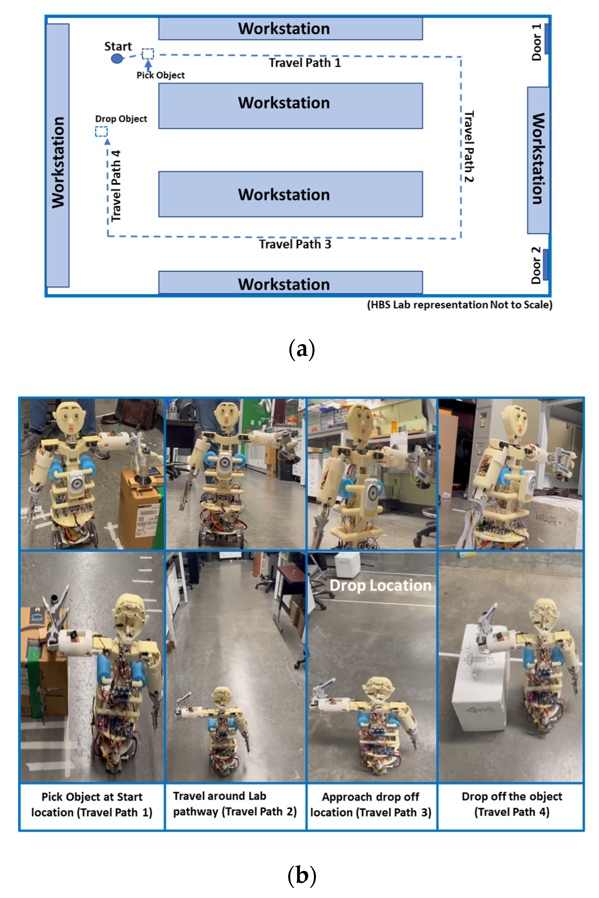 Actuators 12 00312 g021