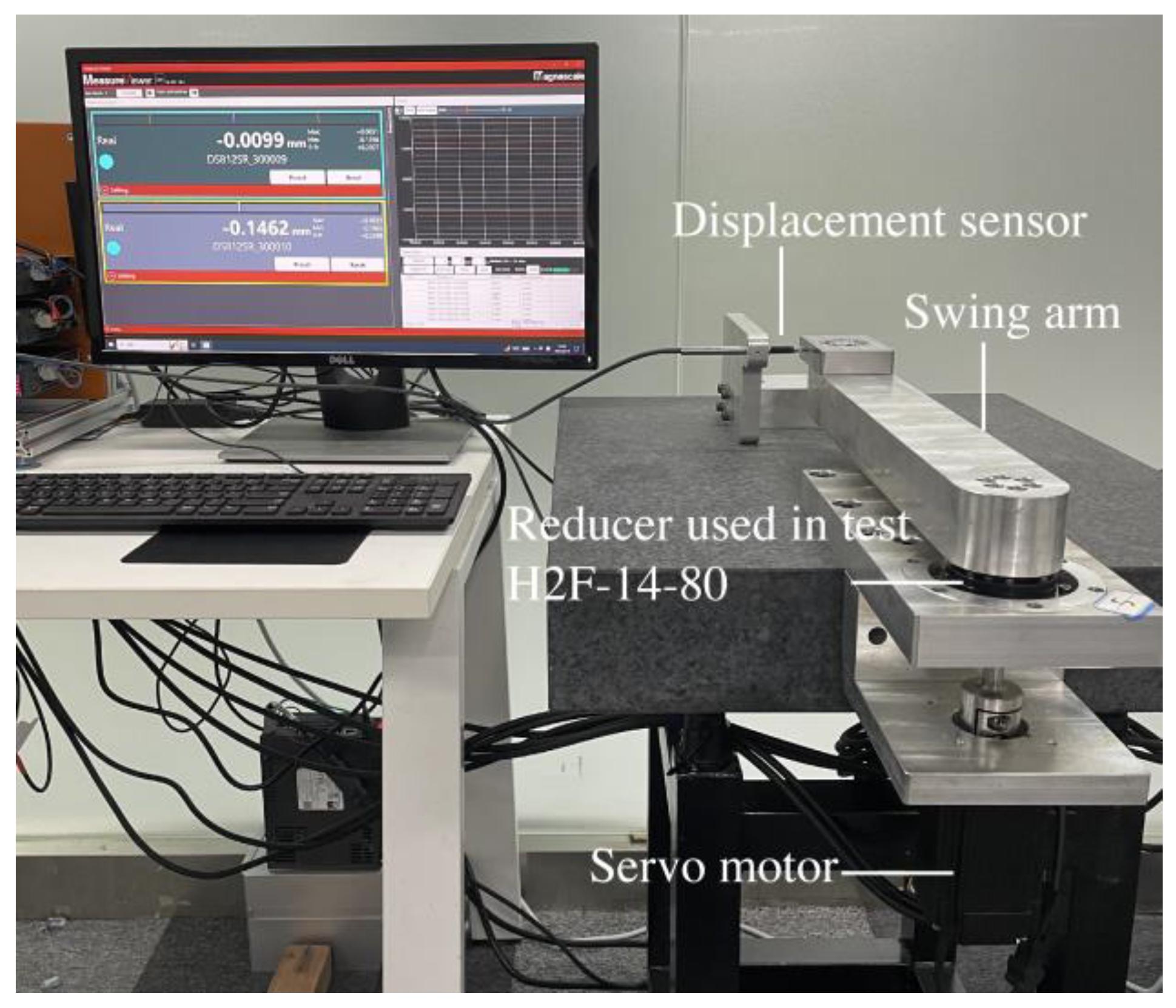 Actuators 12 00313 g013