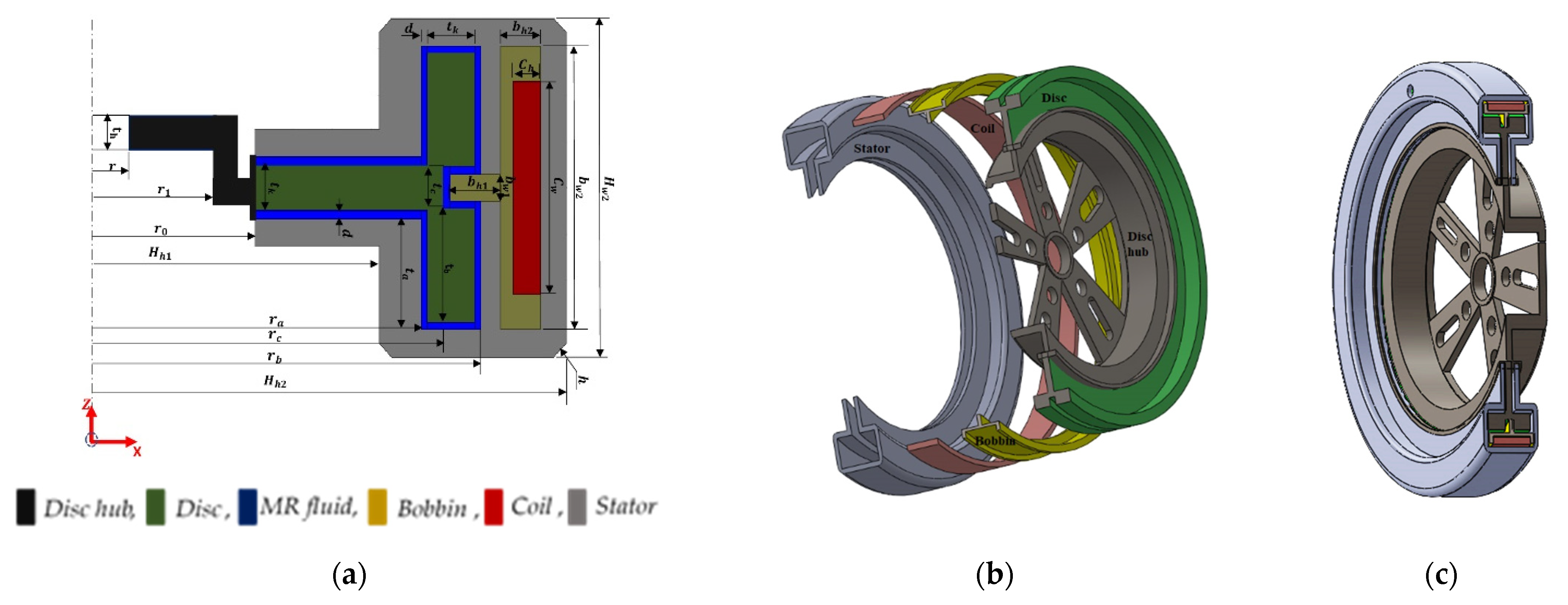 Actuators 12 00315 g001 Actuators 12 00315 g001