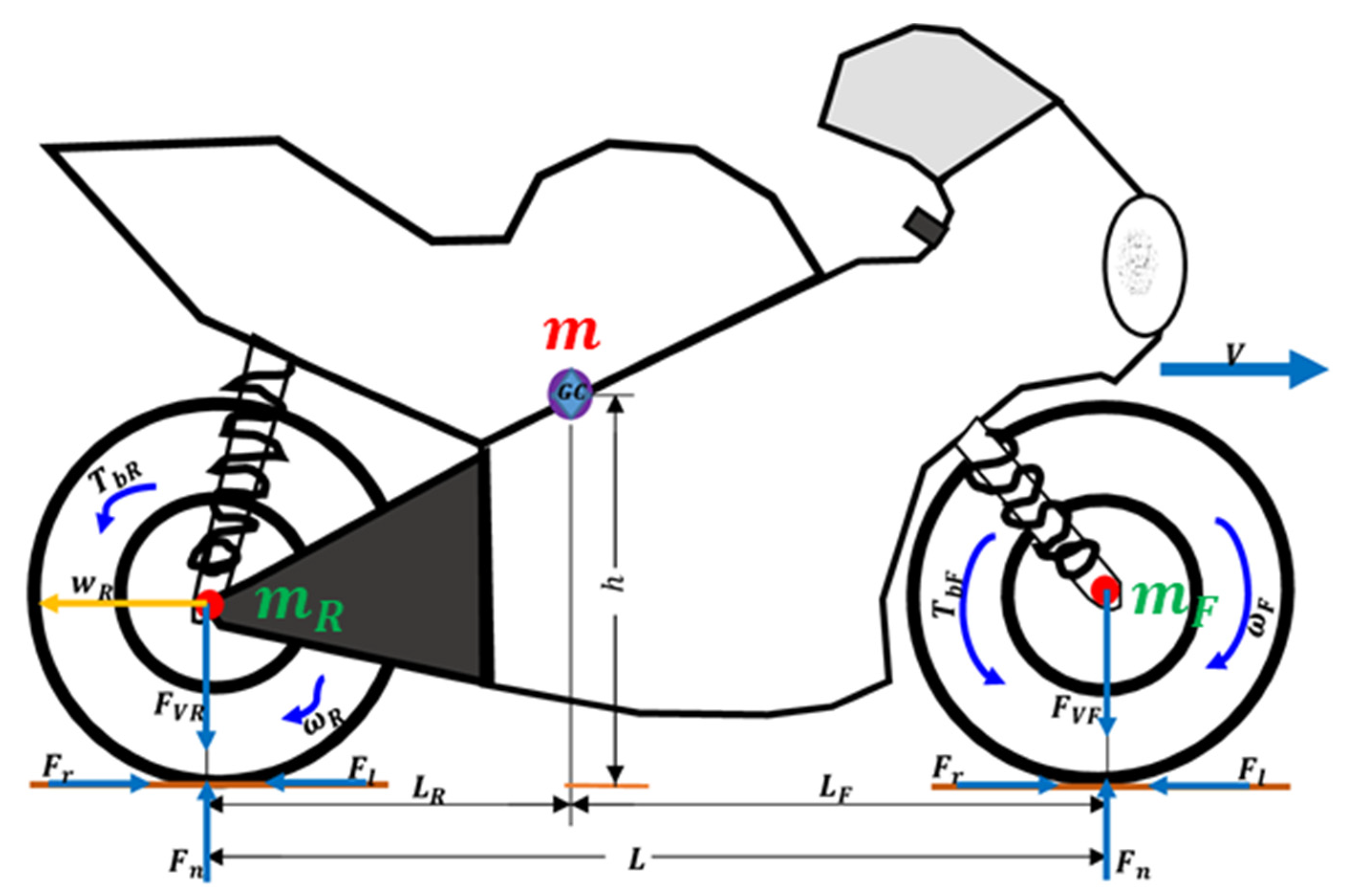 Actuators 12 00315 g008 Actuators 12 00315 g008