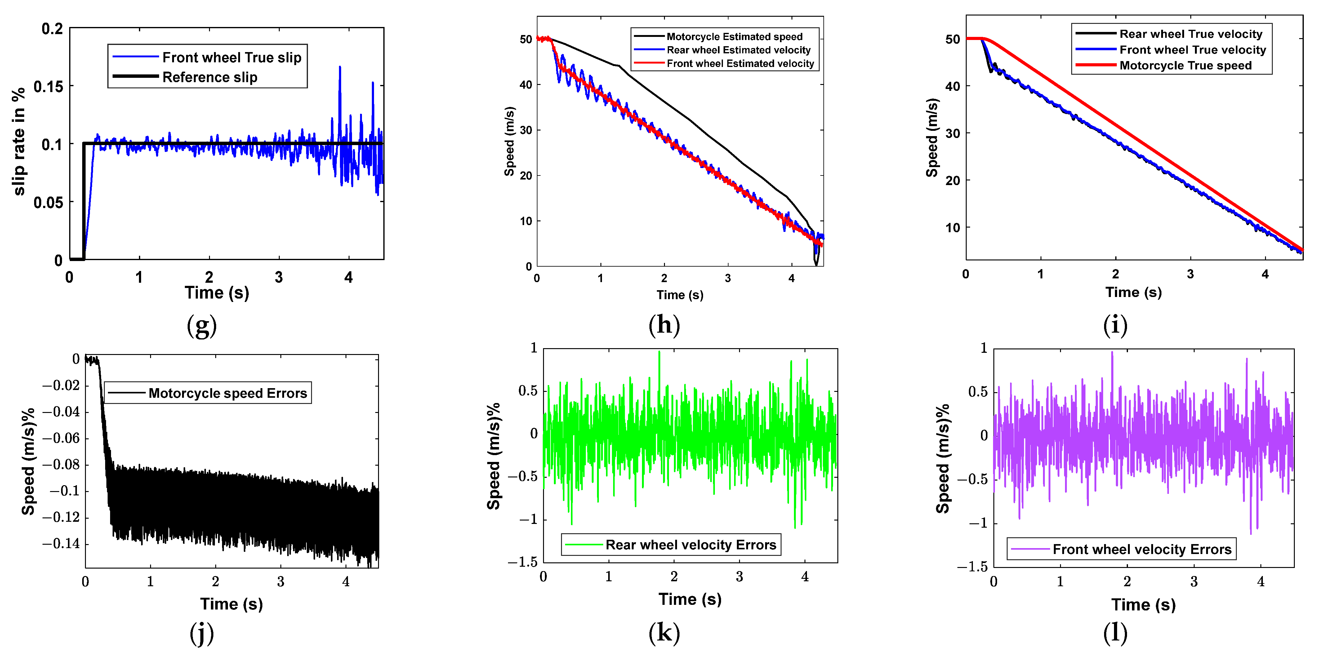 Actuators 12 00315 g013b Actuators 12 00315 g013b