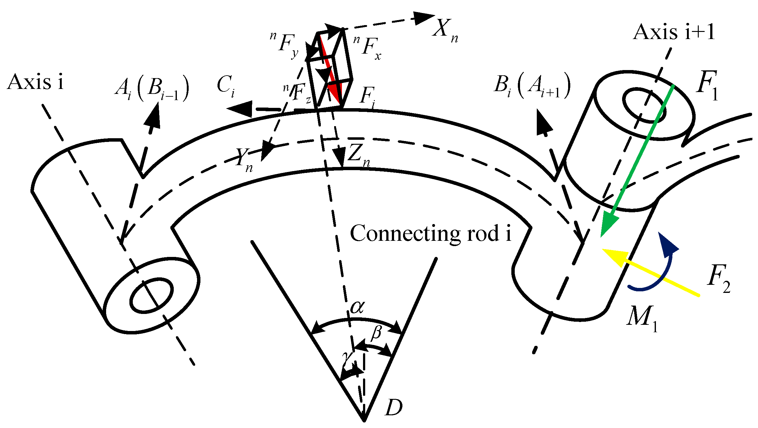Actuators 12 00320 g002