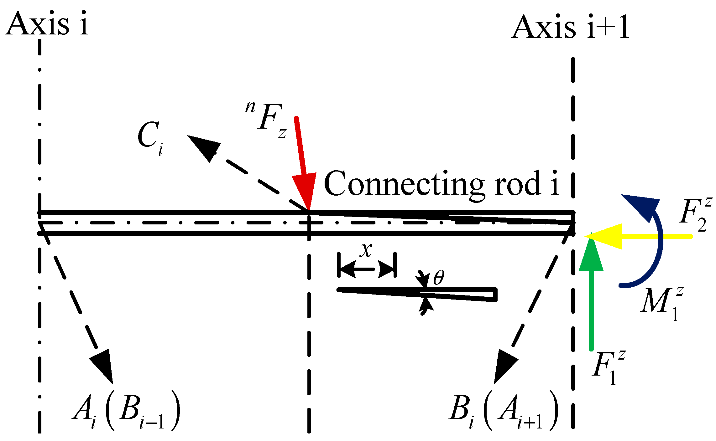 Actuators 12 00320 g006