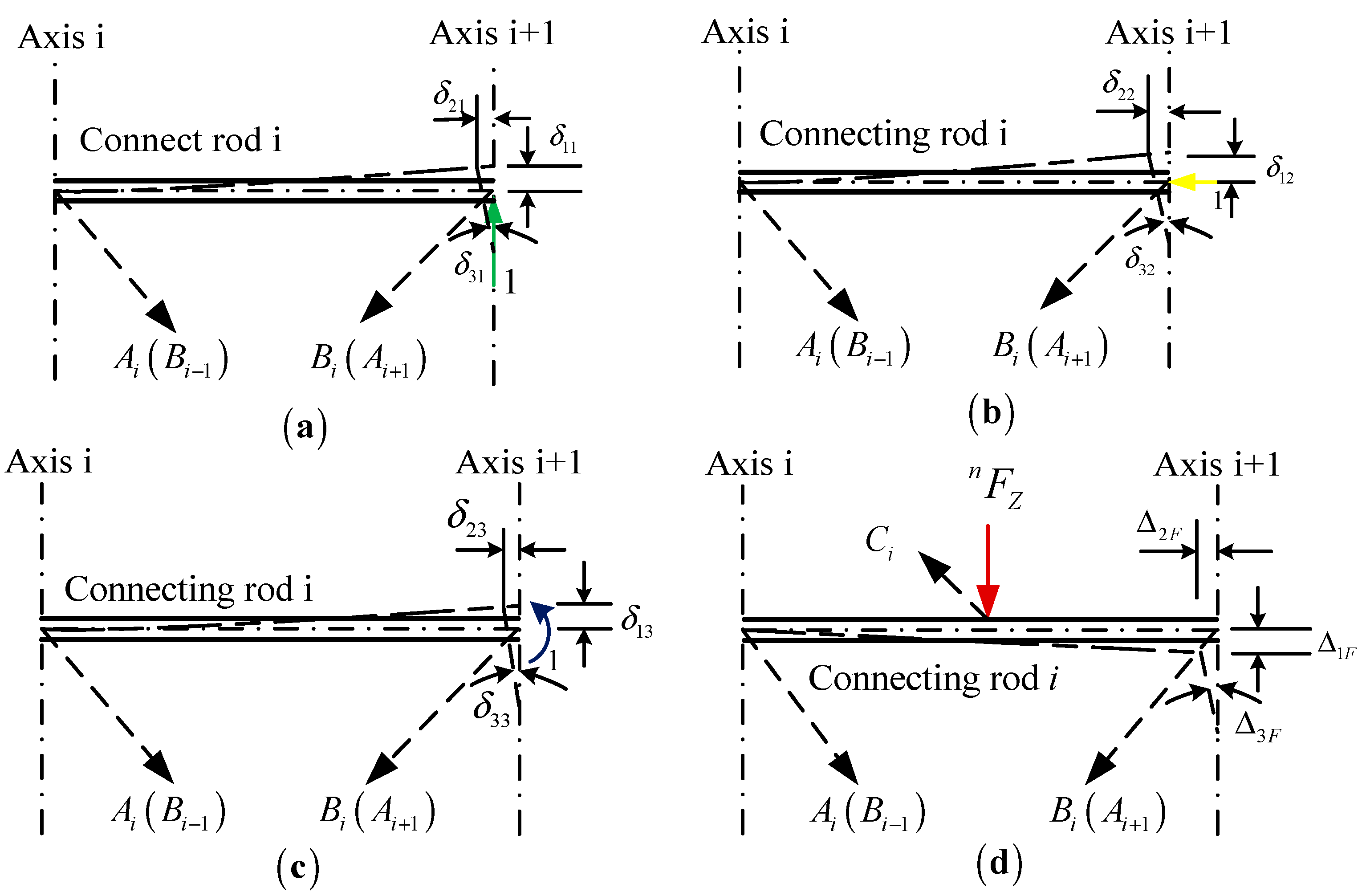 Actuators 12 00320 g007