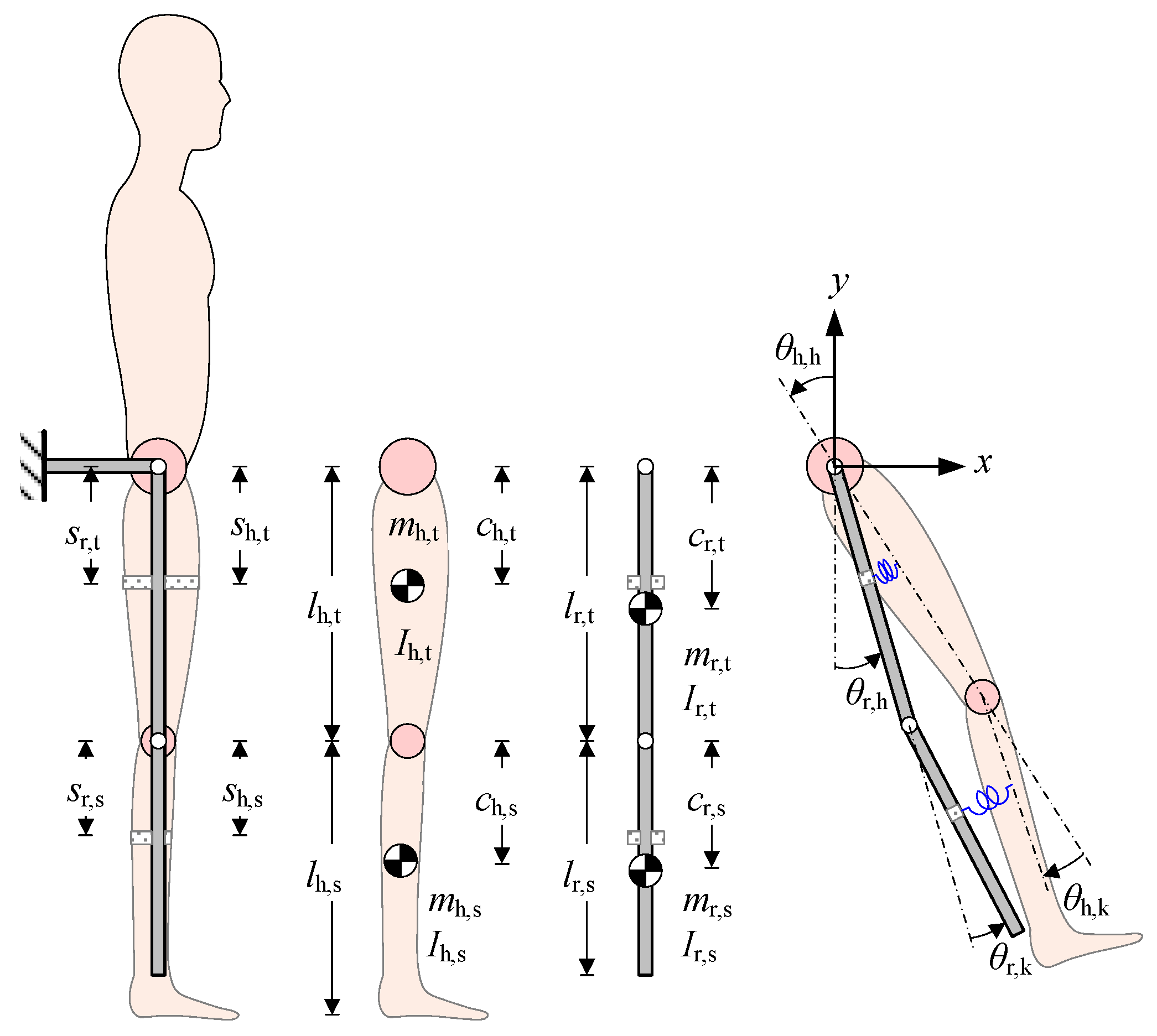 Actuators 12 00321 g001