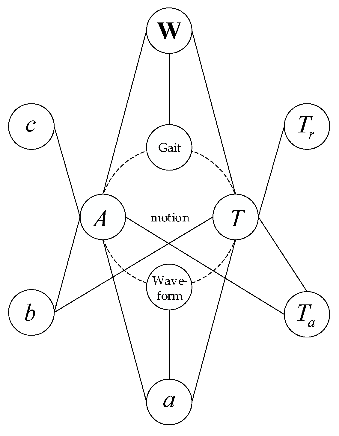 Actuators 12 00321 g004