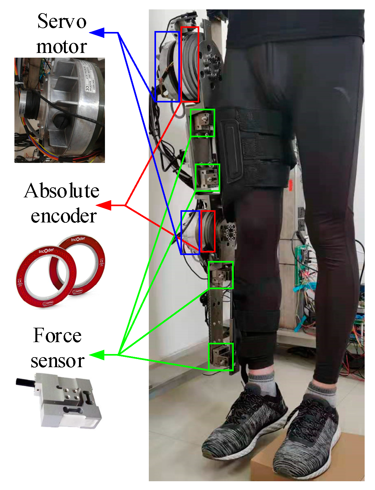 Actuators 12 00321 g005
