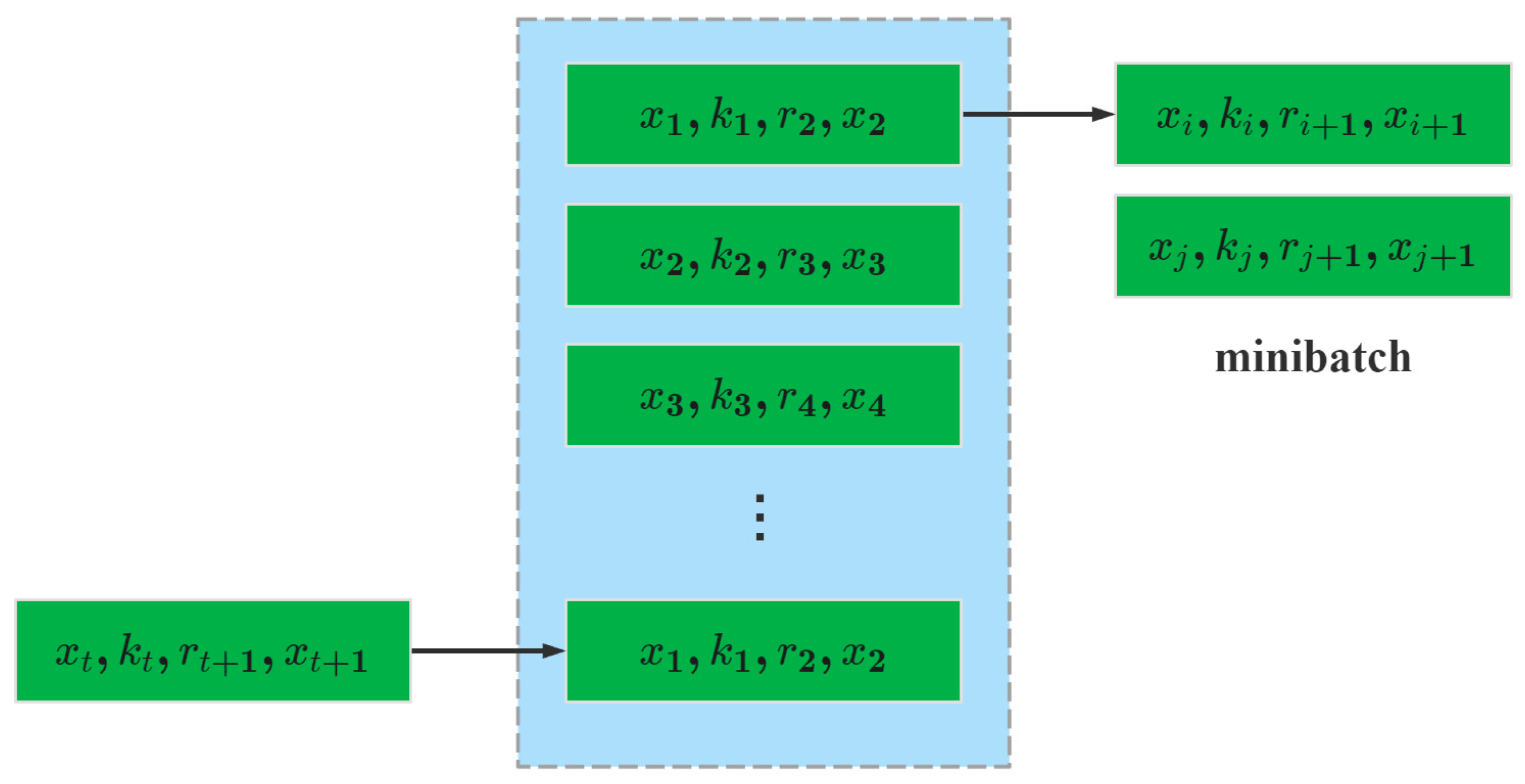 Actuators 12 00326 g005 Actuators 12 00326 g005