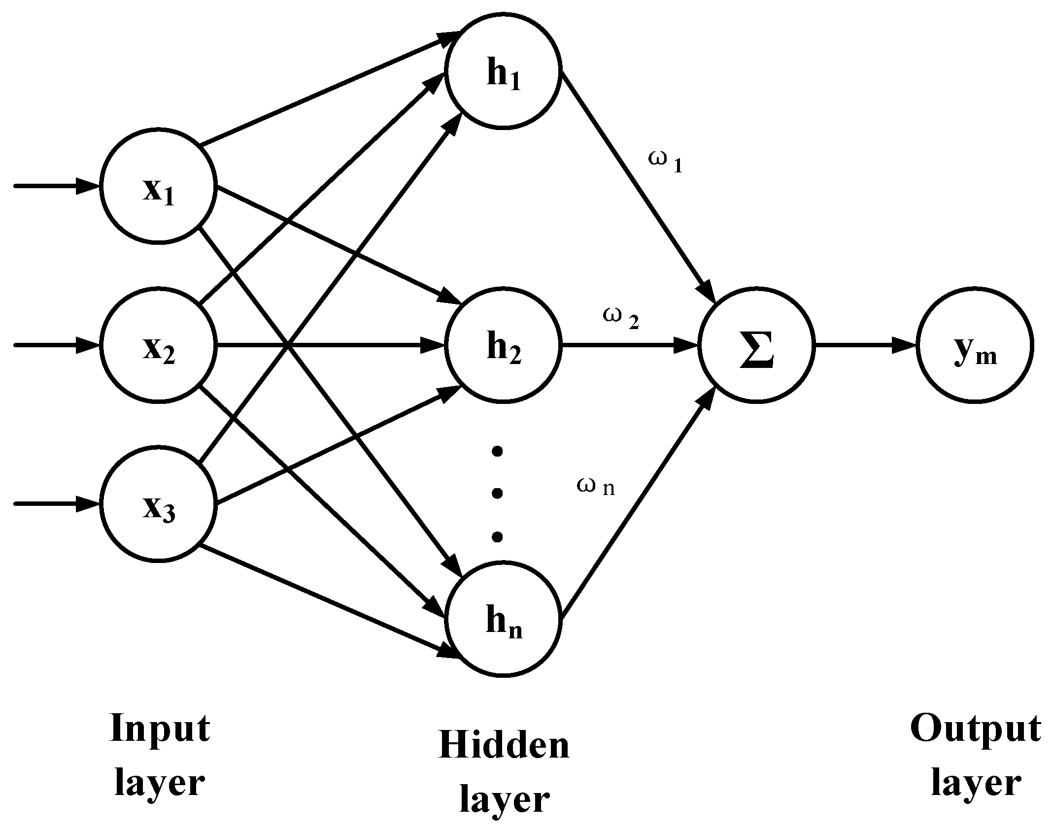 Actuators 12 00327 g001