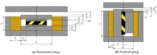 Actuators 12 00328 g008