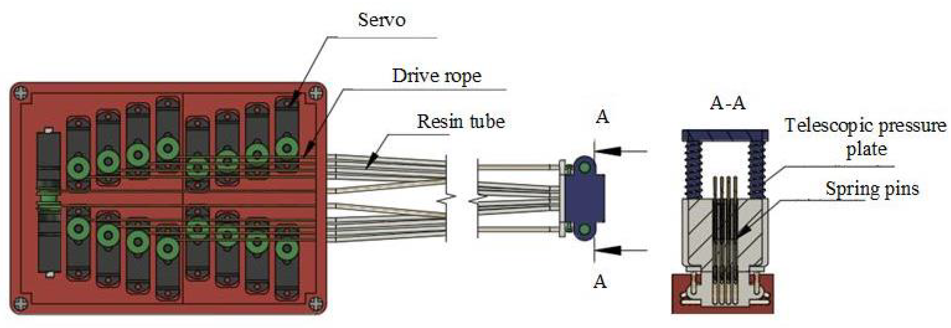 Actuators 12 00331 g006