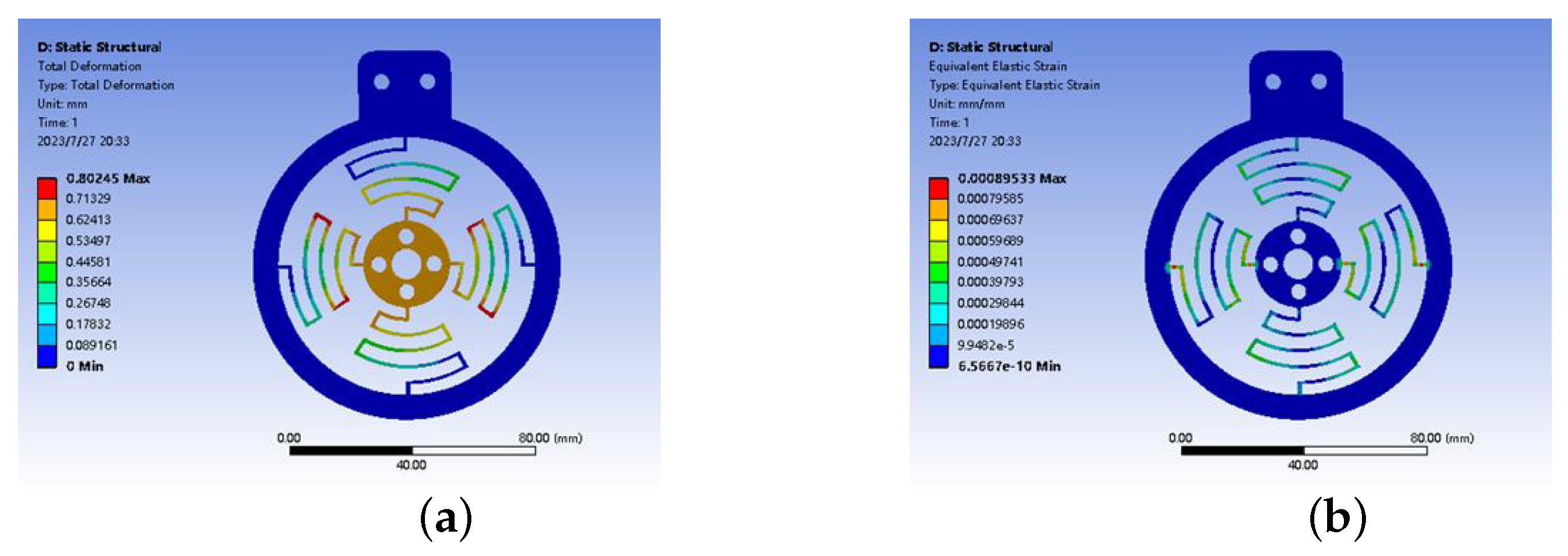 Actuators 12 00331 g011
