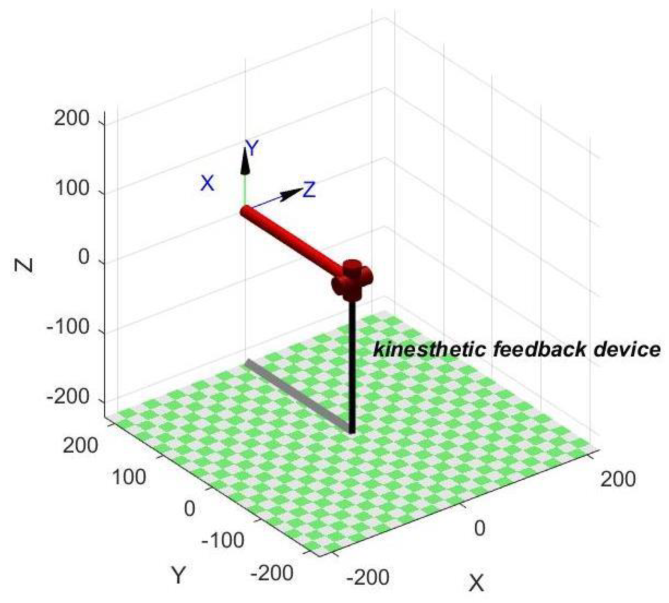 Actuators 12 00331 g013