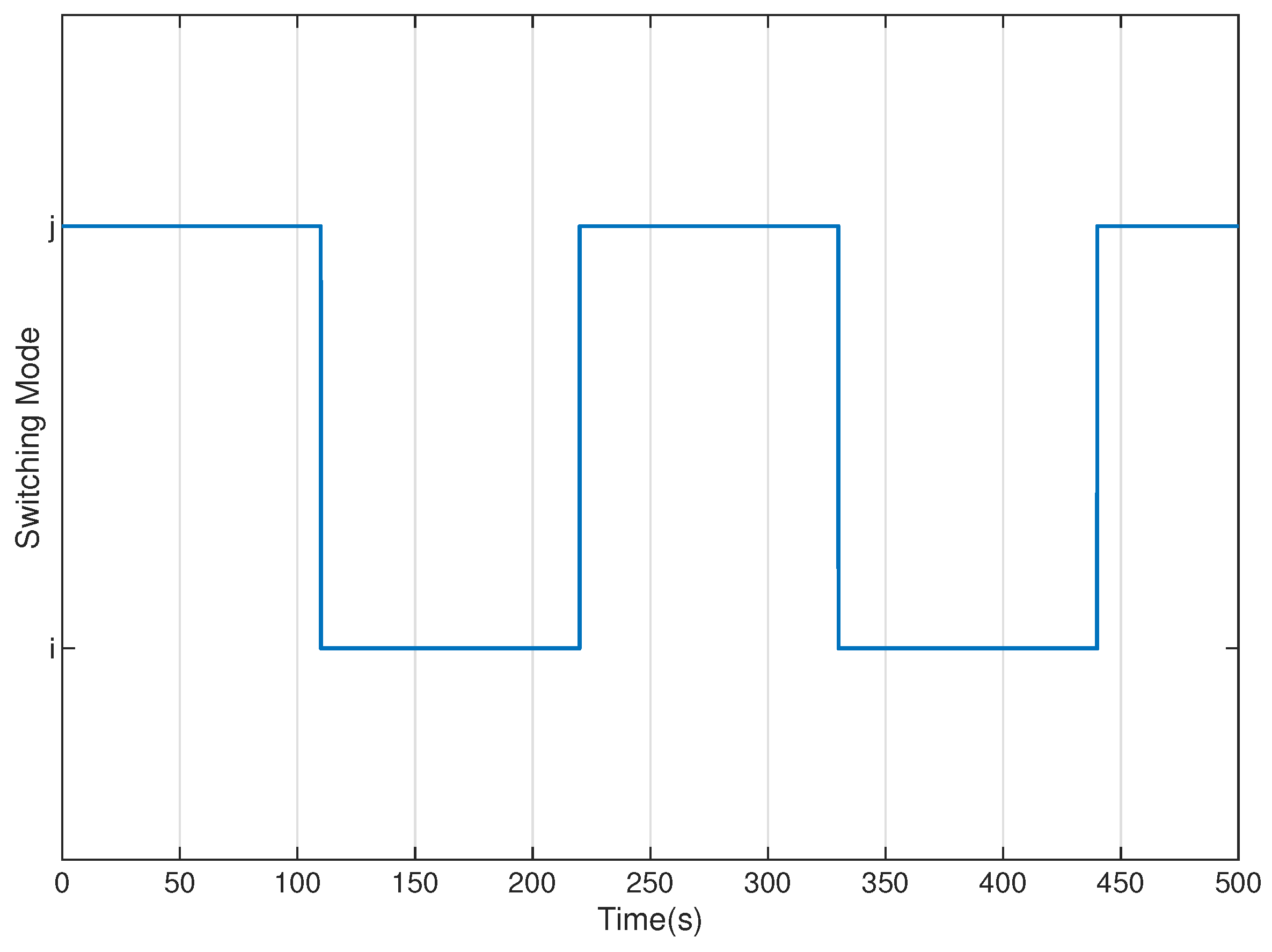 Actuators 12 00335 g003