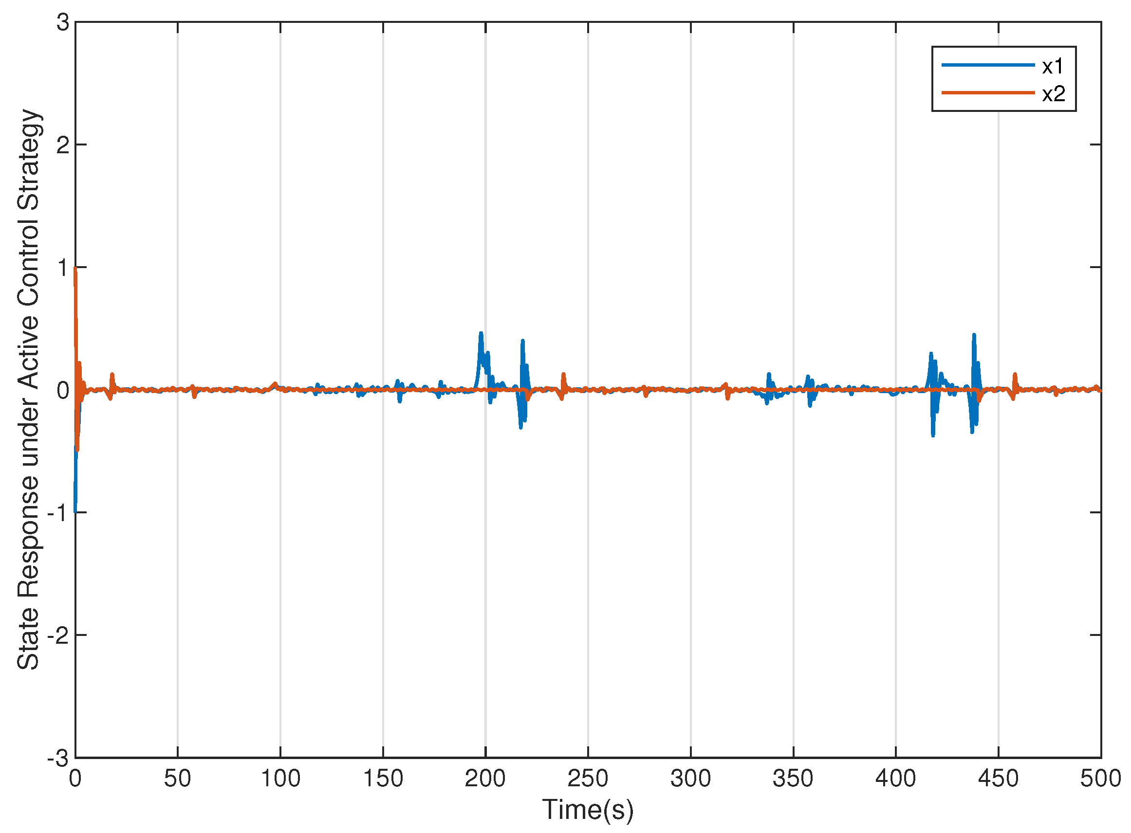 Actuators 12 00335 g006