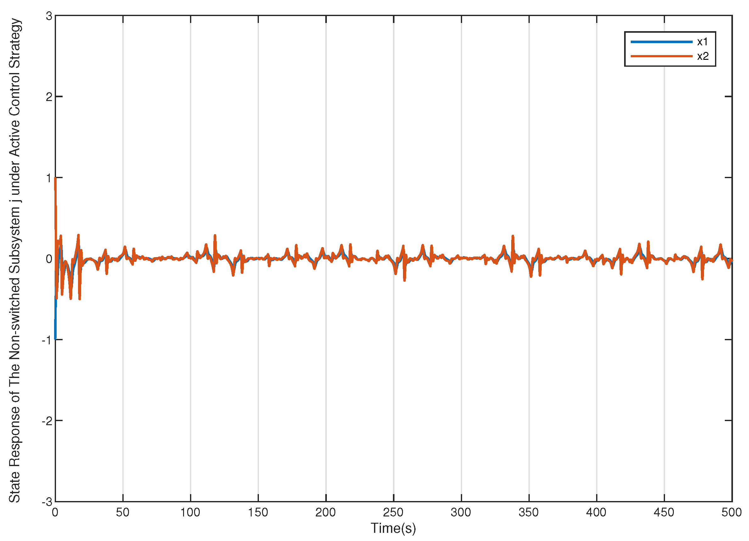 Actuators 12 00335 g008