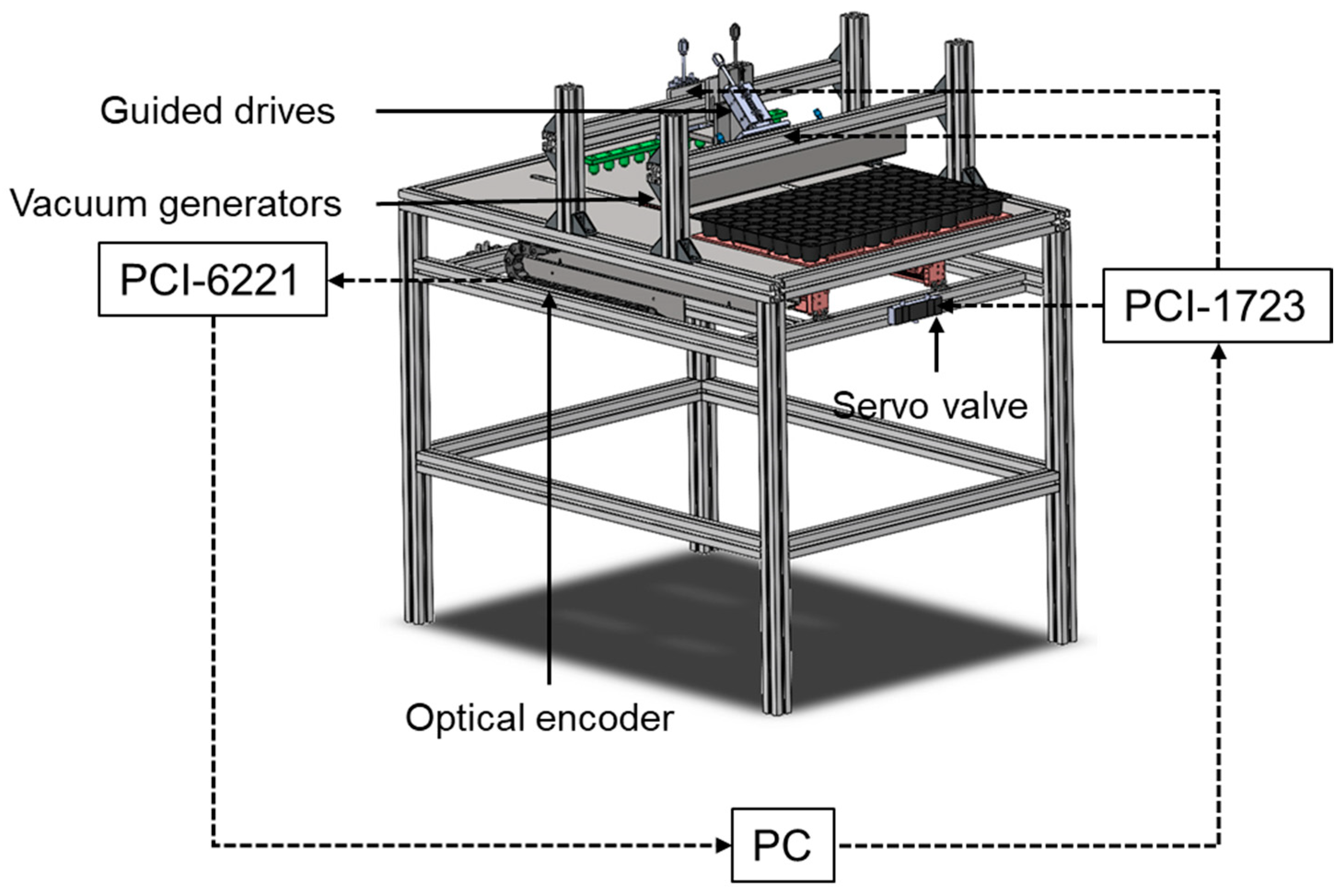 Actuators 12 00340 g003 Actuators 12 00340 g003